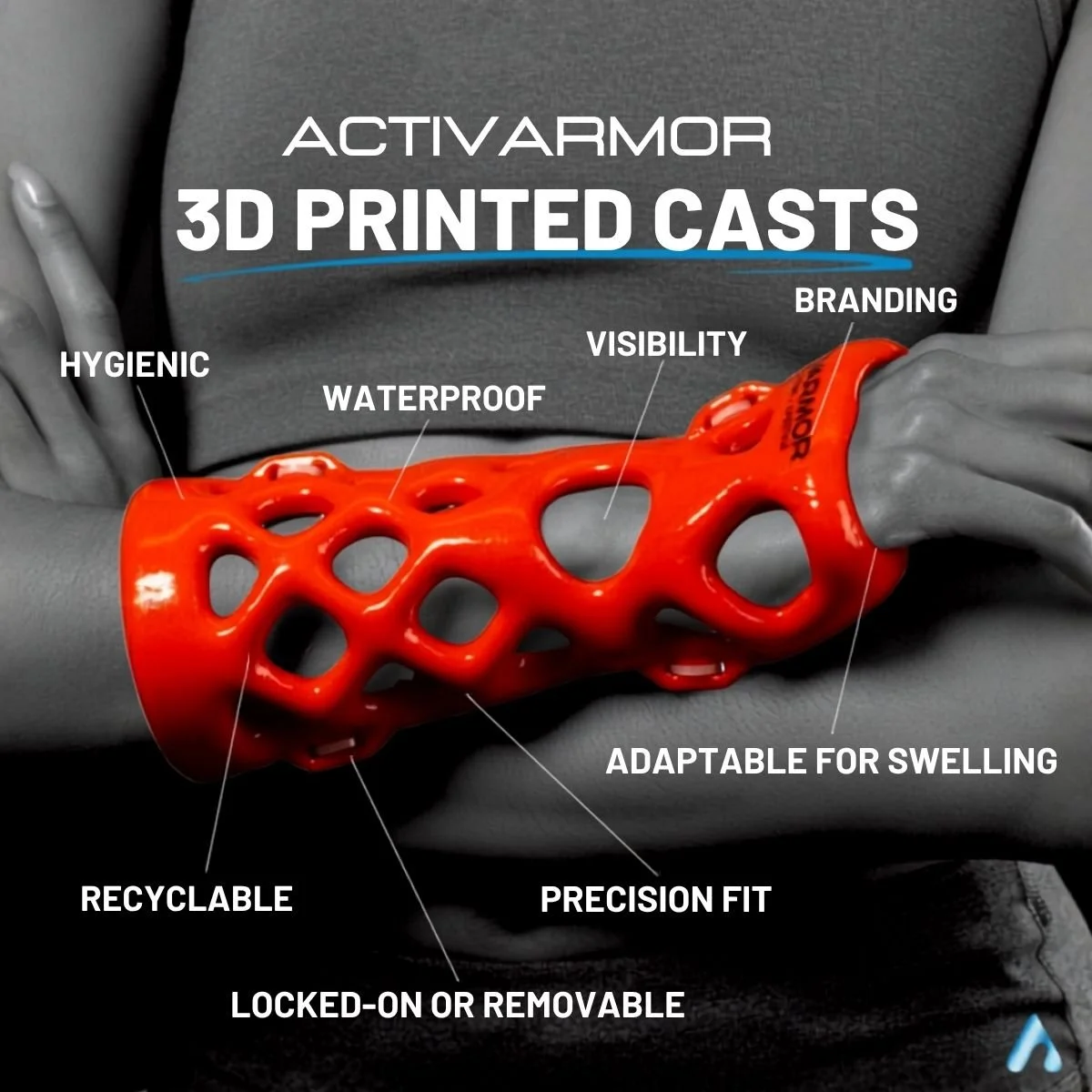 ActivArmor Improves Clinical Staff Efficiency and Patient Throughput