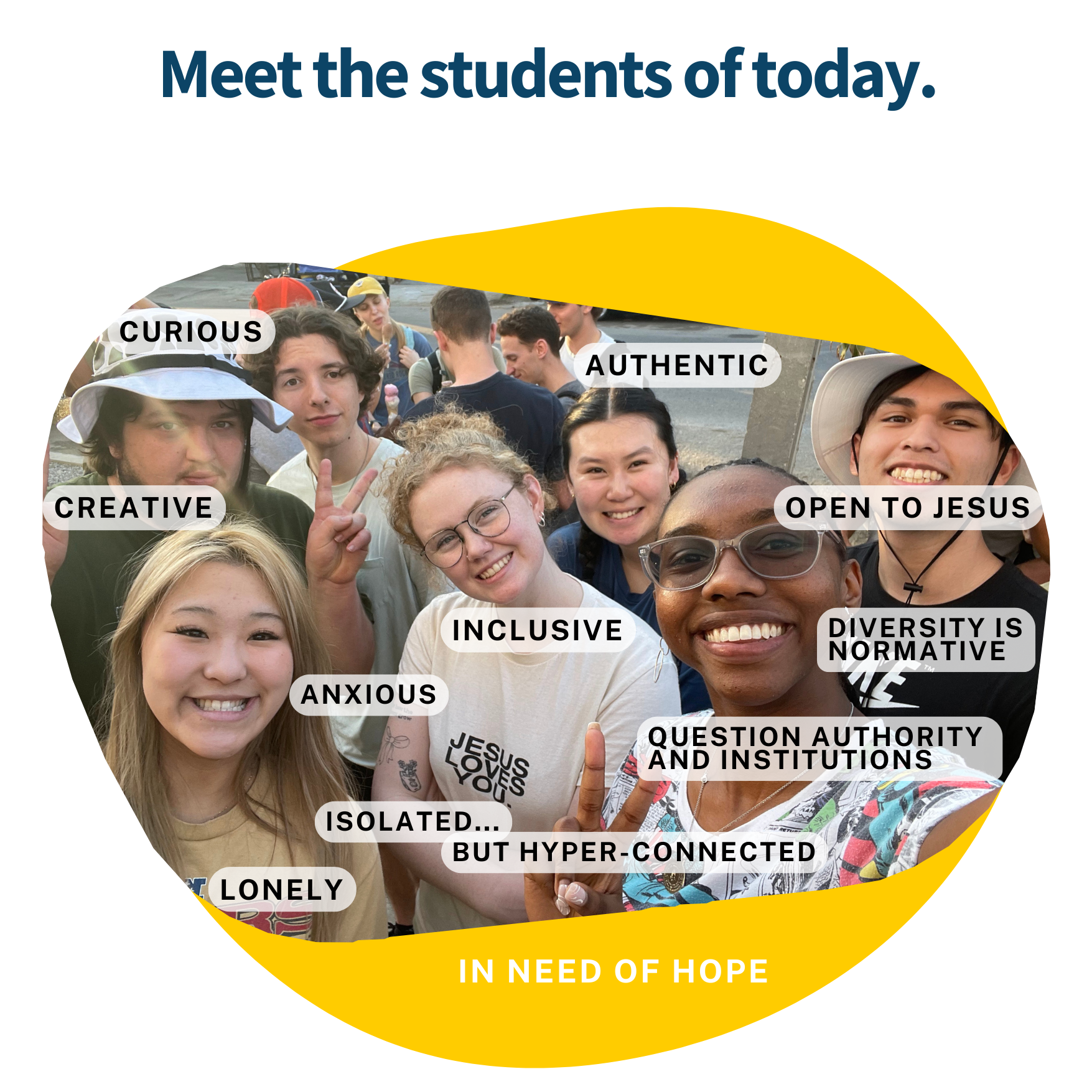 (Sample Fall Retreat Theme) Belong &amp; Believe: Jesus and authentic community.