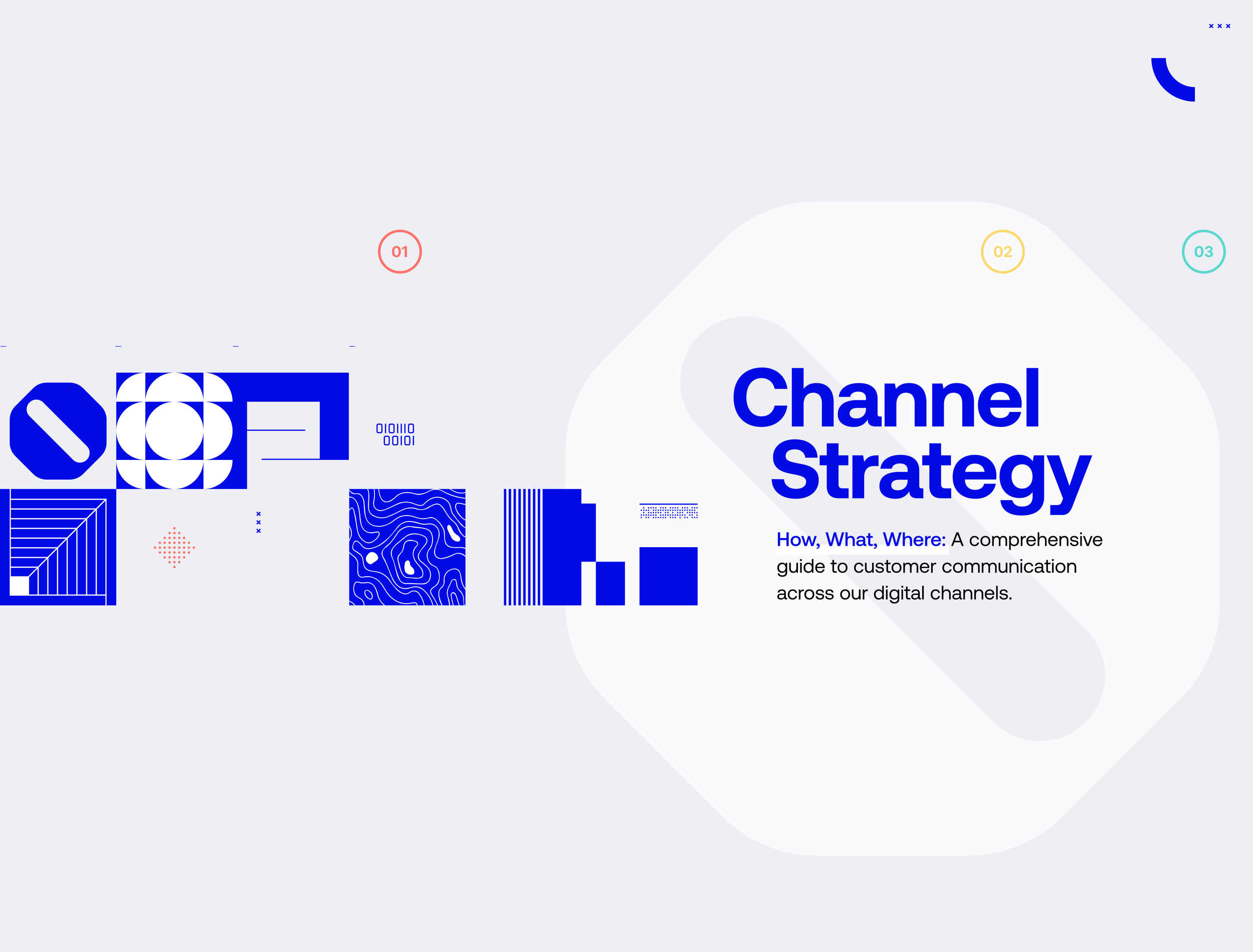 Personalisation Channel Strategy