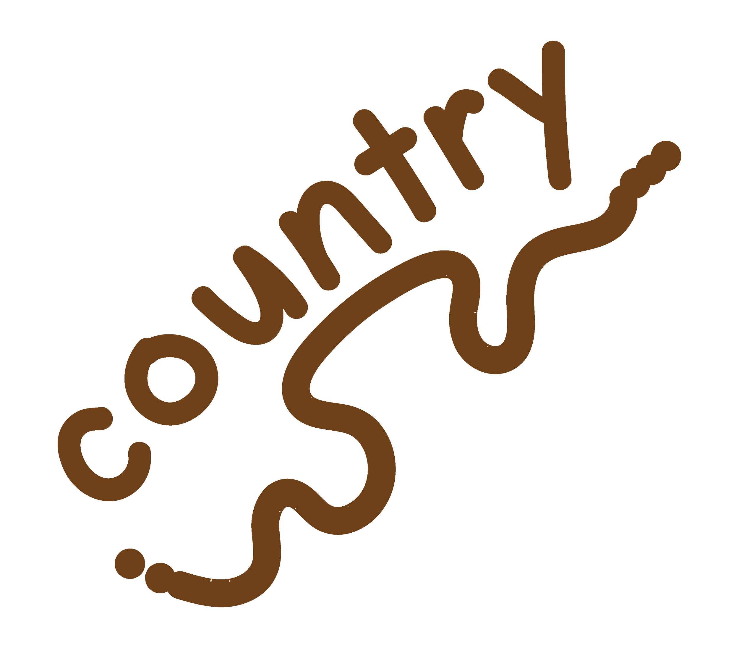 Country