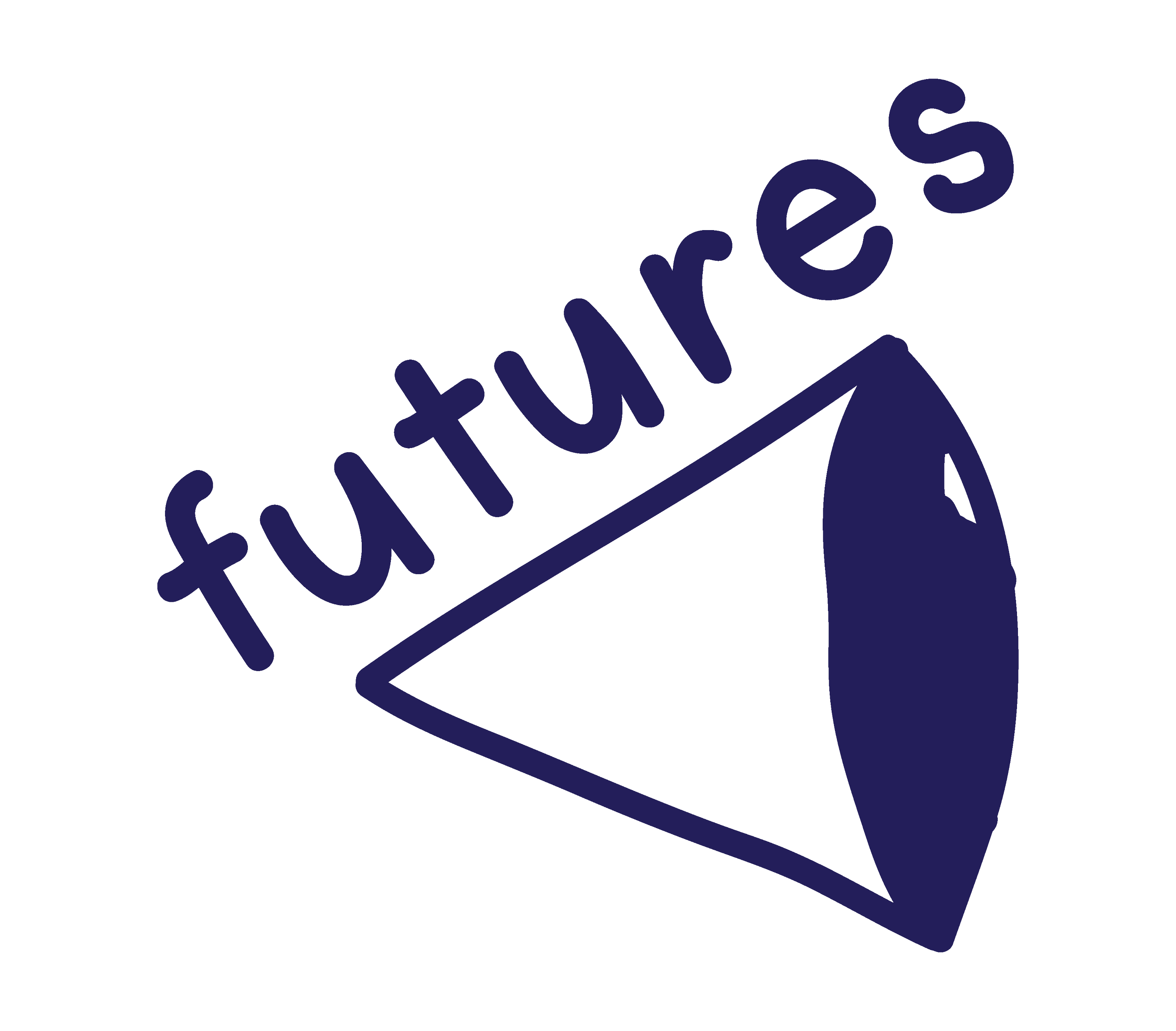 Futures