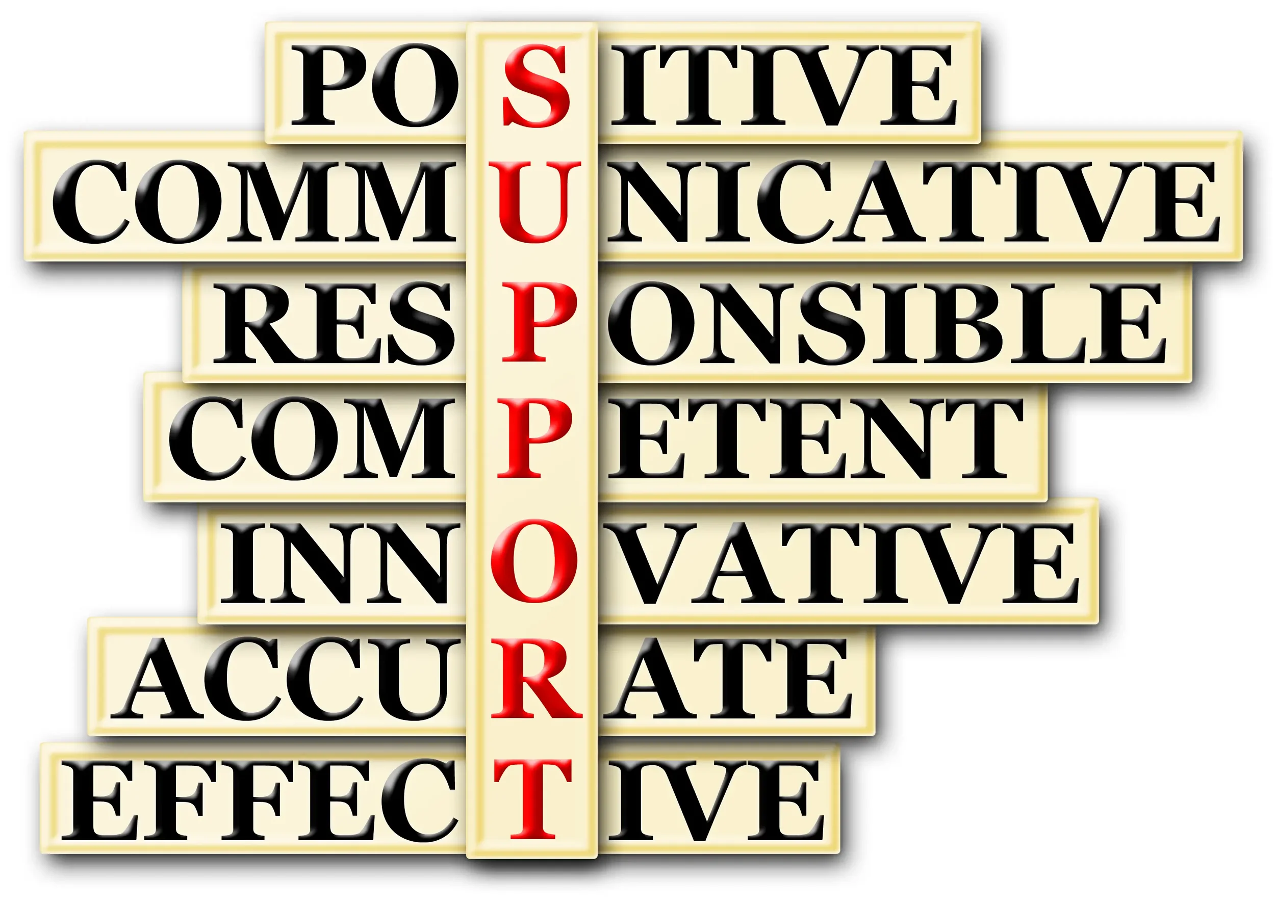 Why You Should Have a Support System in Recovery