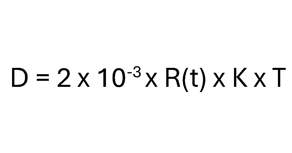 THE EQUATION THAT CAN PREDICT CONCRETE LIFE