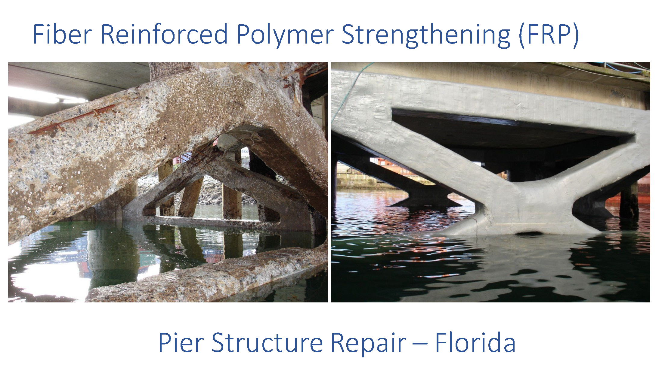 FRP: The Infrastructure Strengthening Technology Every Asset Owner Should Understand