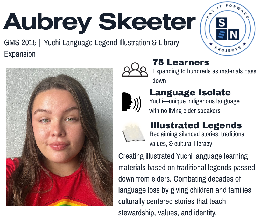 Yuchi Language Legend Illustration & Library Expansion