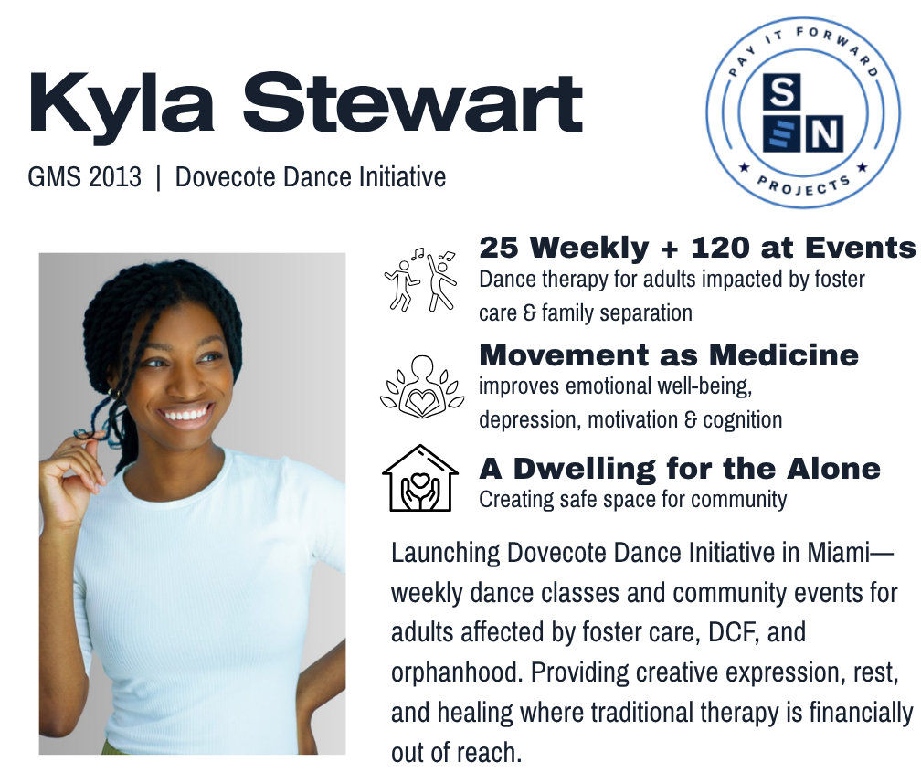 Dovecoat Dance Initiative