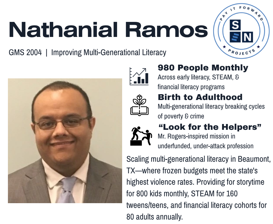 Improving Multi-Generational Literacy