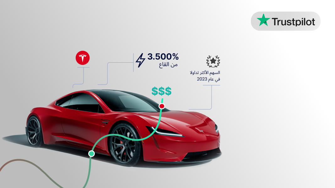 social media advertisement ad banner google sidebar tesla ev electric vehicle digital design graphic rectangular