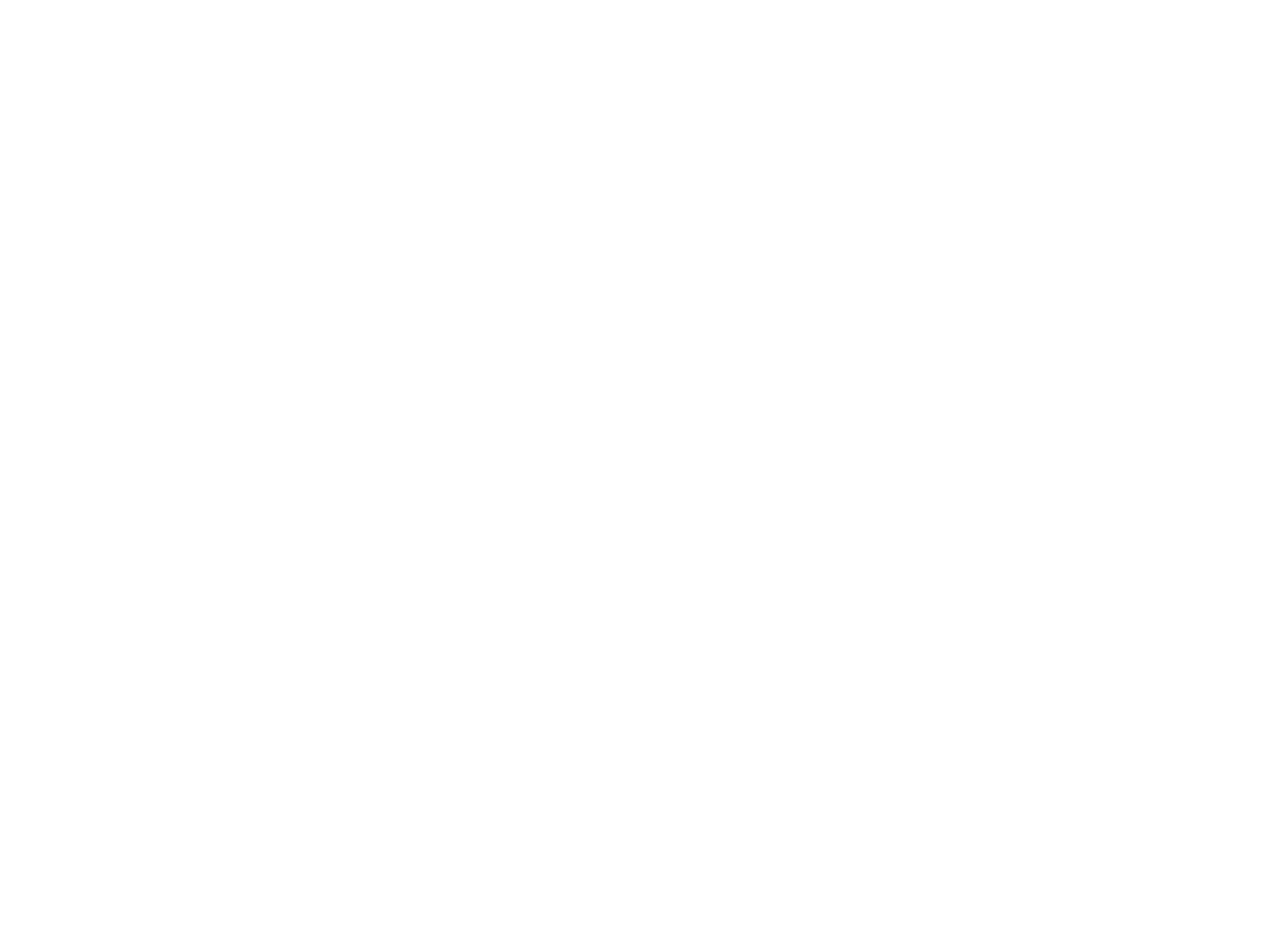 Icon of an envelope, representing email or messaging.