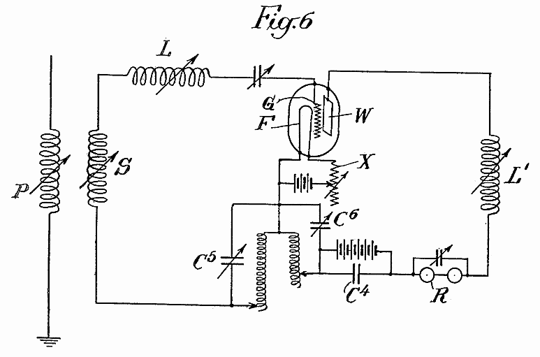 Provisional patent application: what it actually gets you (and what it doesn’t)