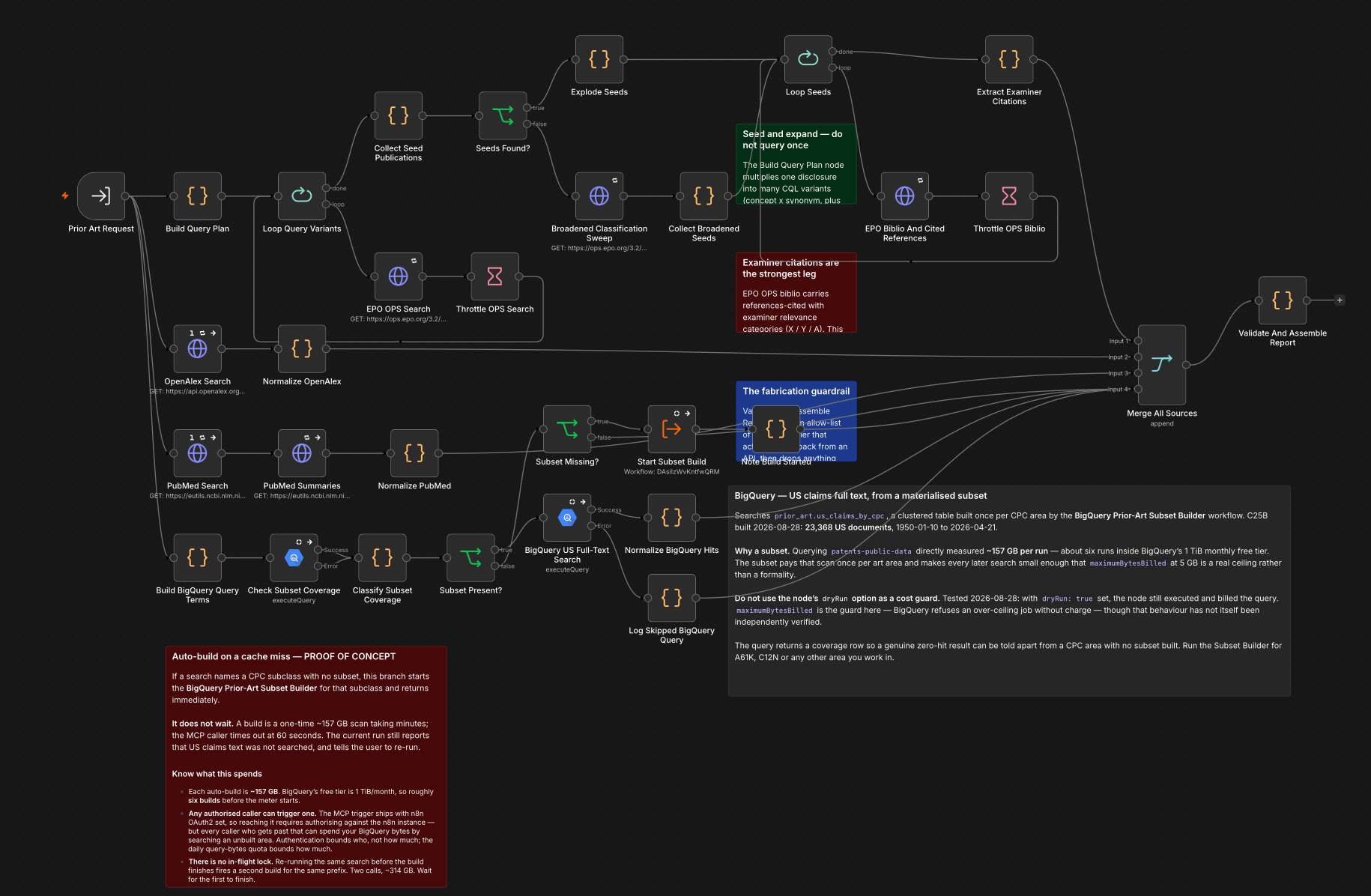 I’m a lawyer. I built my own AI tools. Now they look for prior art.
