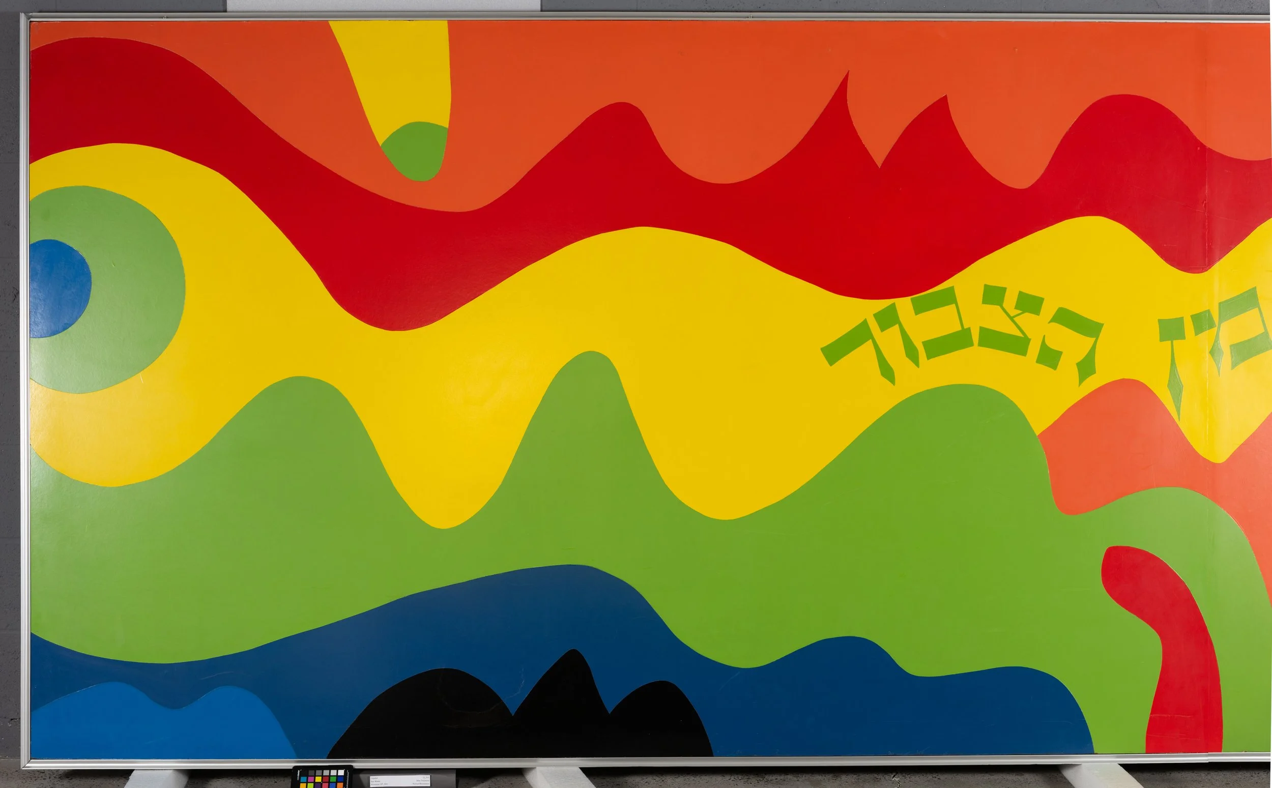 Panel B (left), After Treatment