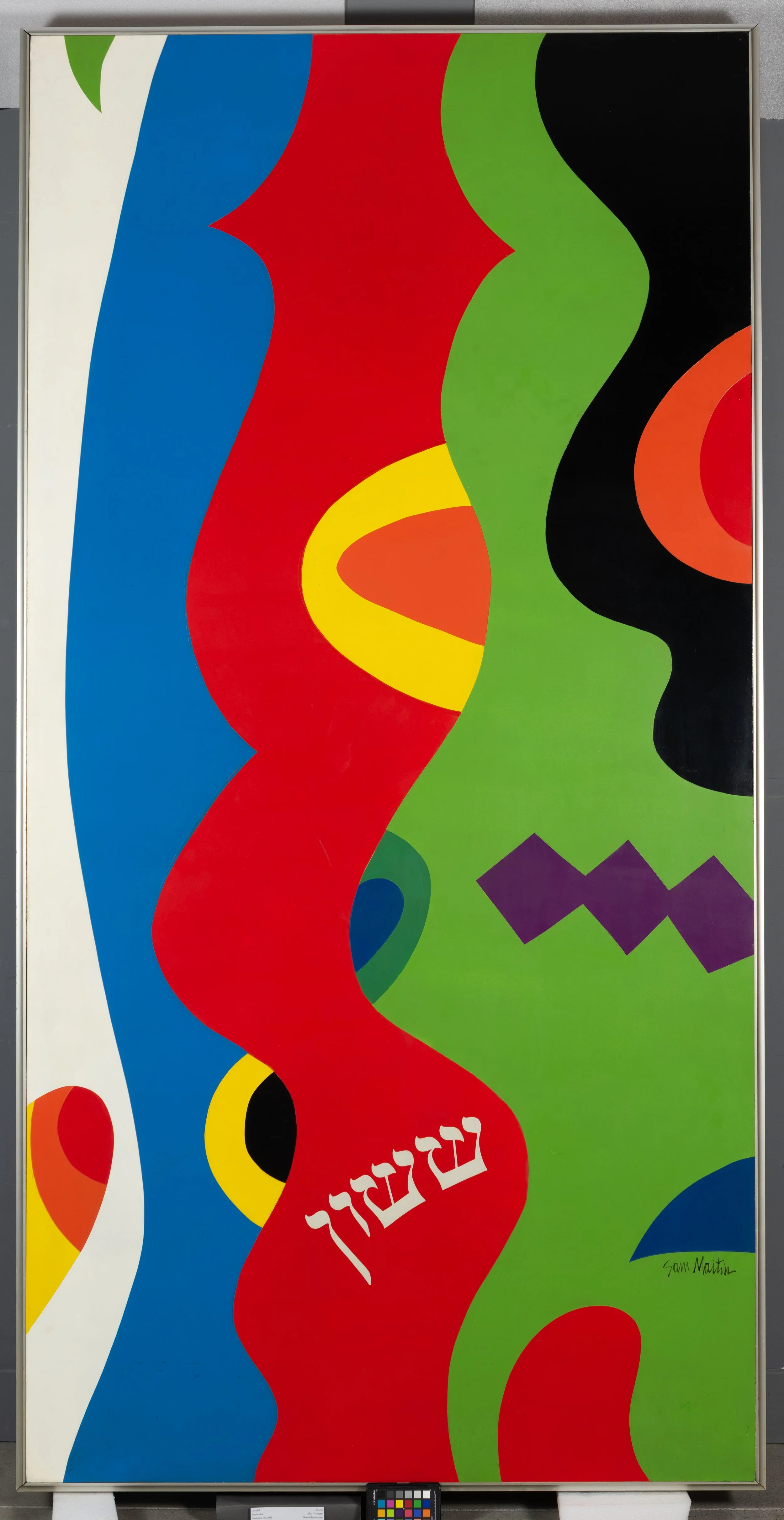 Panel C, After Treatment