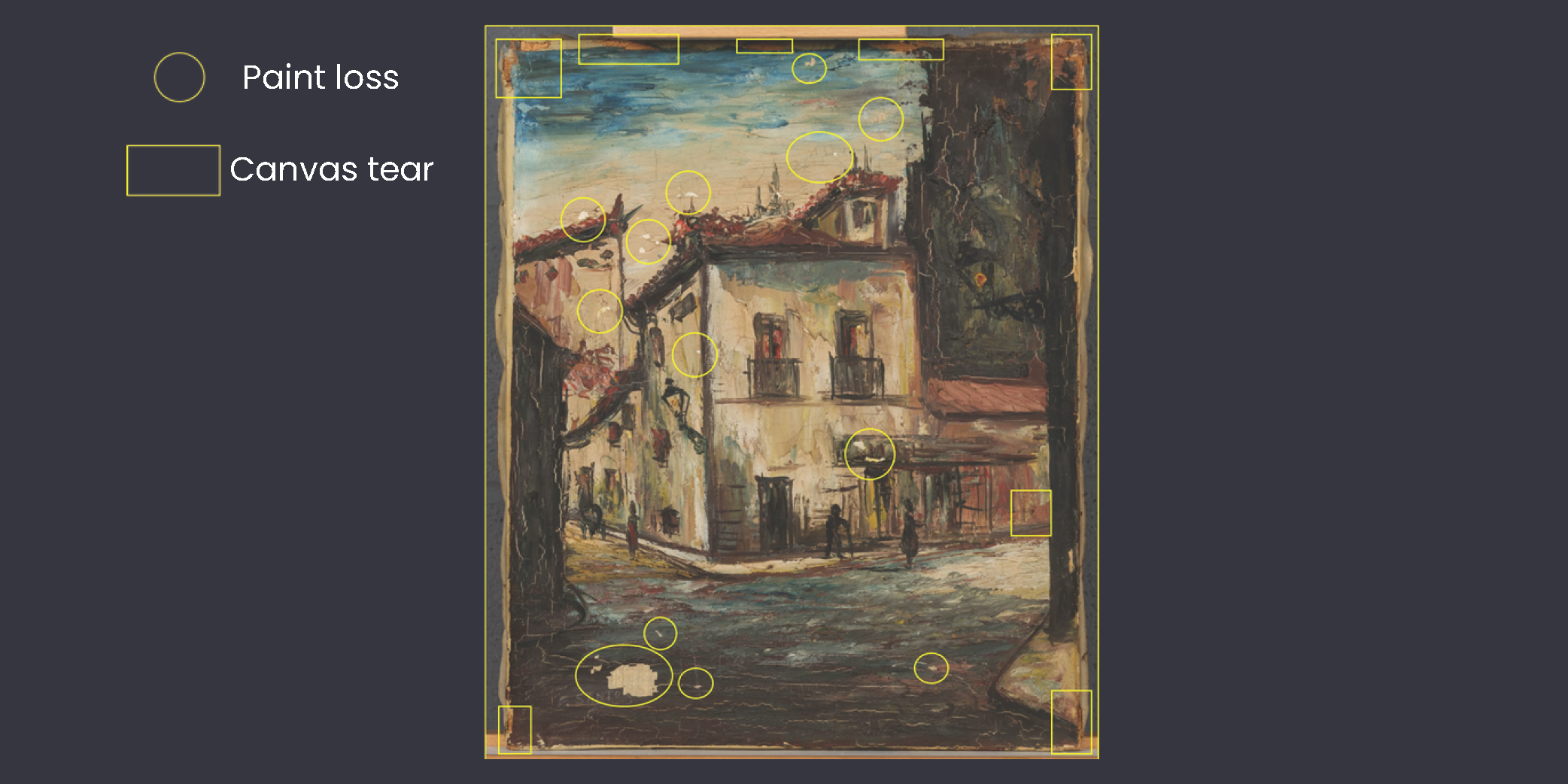 A condition map of a painting - picture of a painting on an easel with yellow circles and yellow squares placed on different areas of the picture to highlight areas of damage on the painting. The circles mean paint loss and the squares mean tear