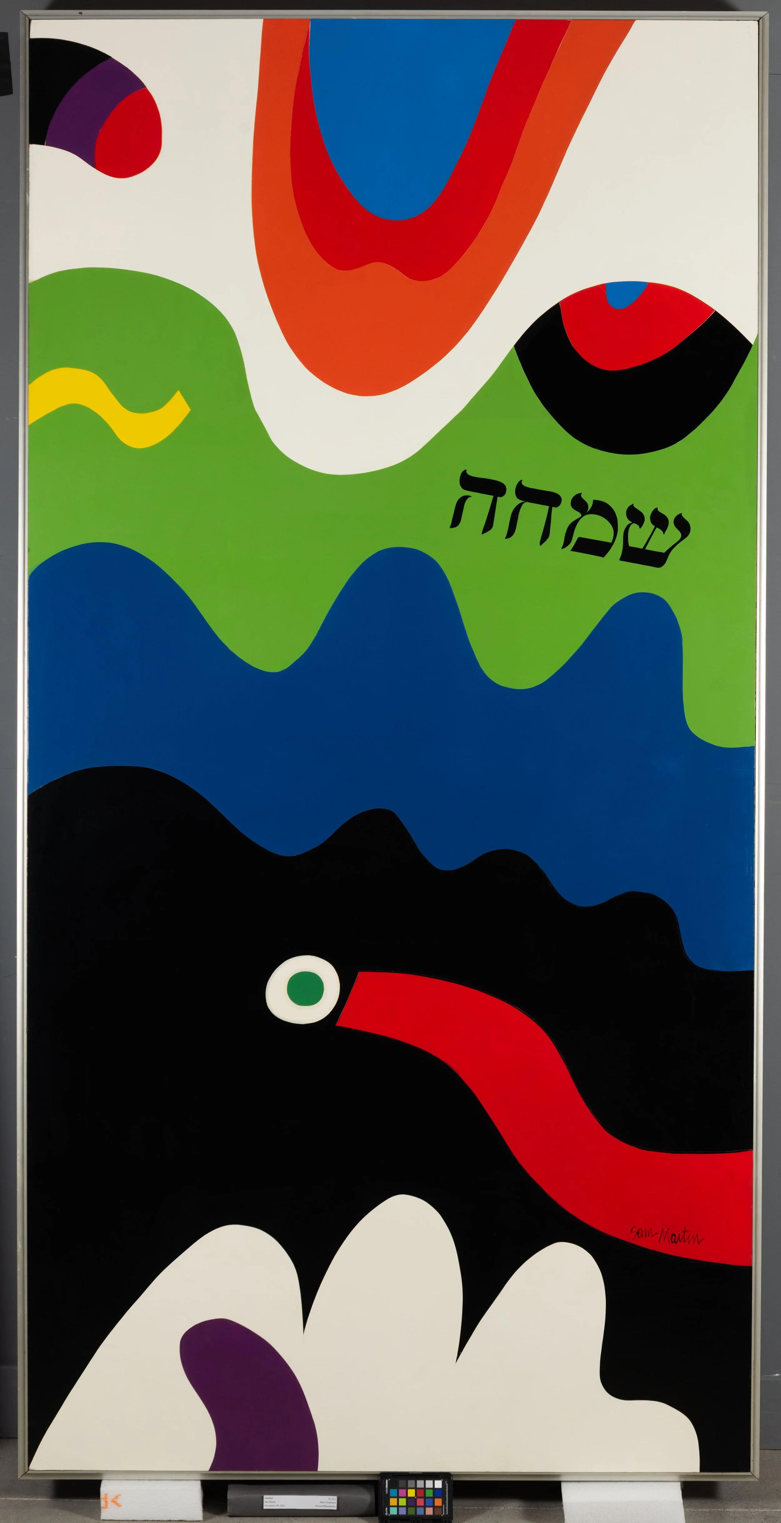 Panel A, After Treatment