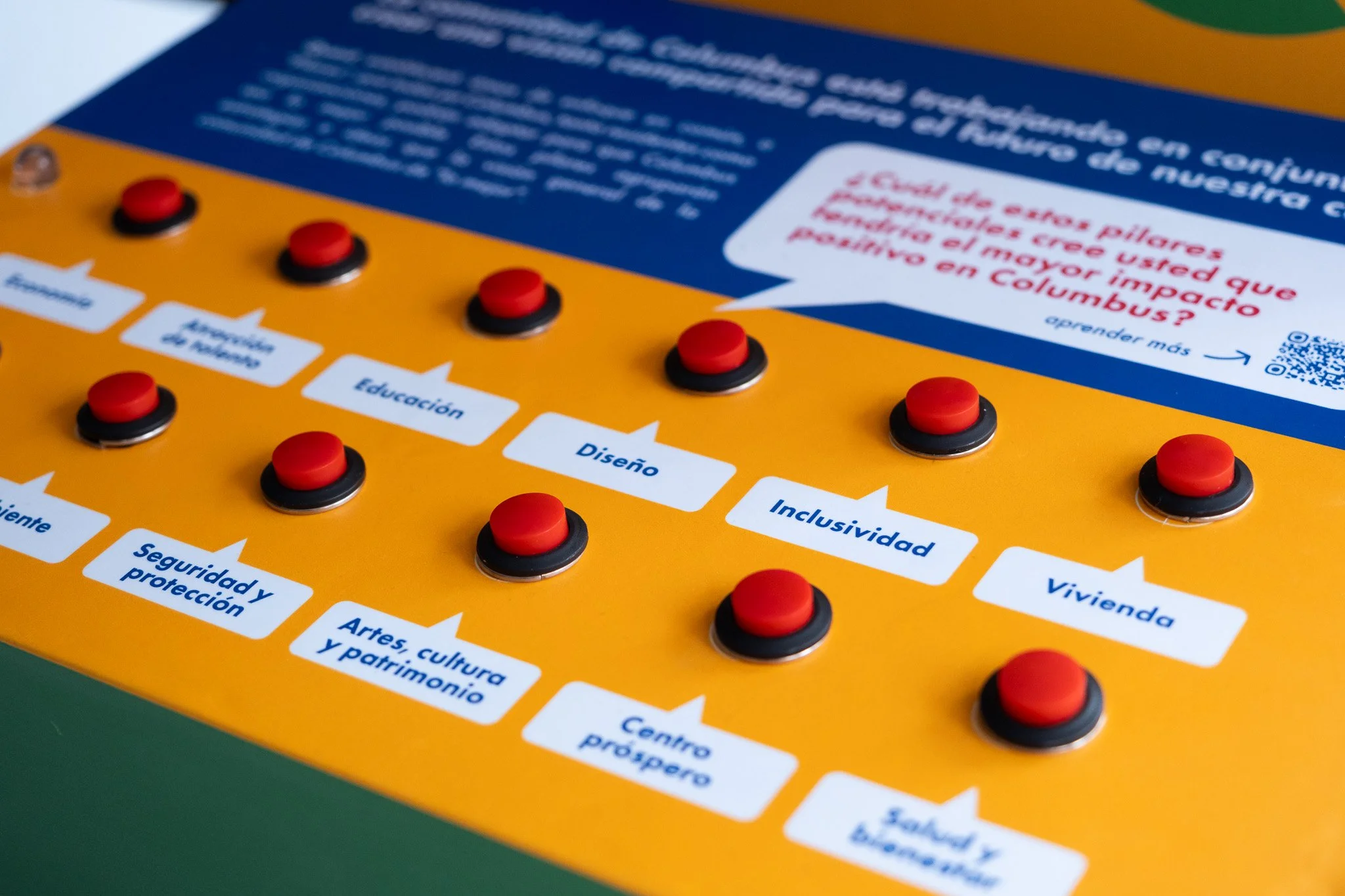 Quest: Building America's Best Community