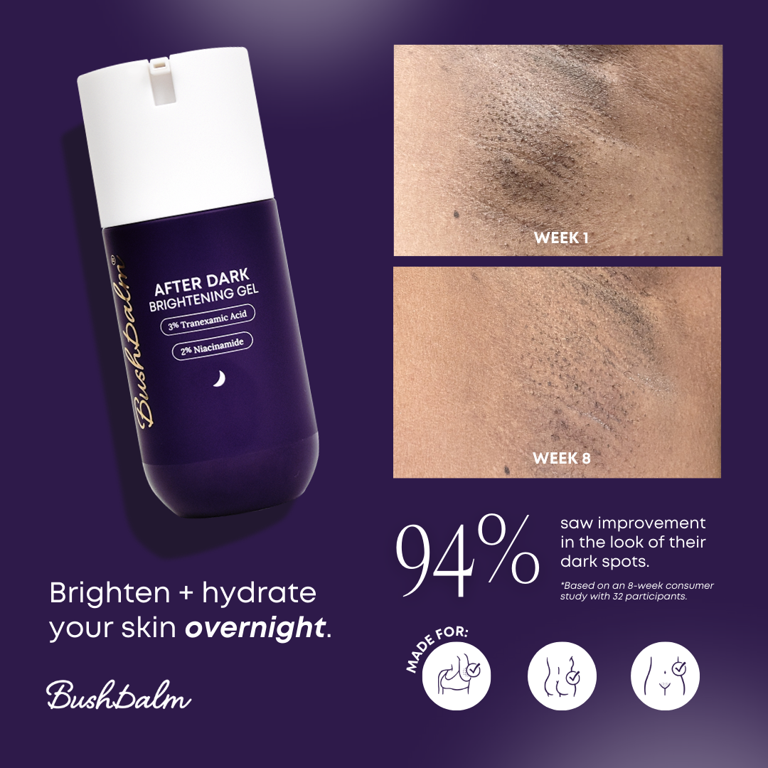 A bottle of BushBalms After Dark Brightening Gel alongside before and after skin images showing improvement in dark spots over 8 weeks, with text indicating 94% saw dark spot improvement and highlighting the product's benefits.