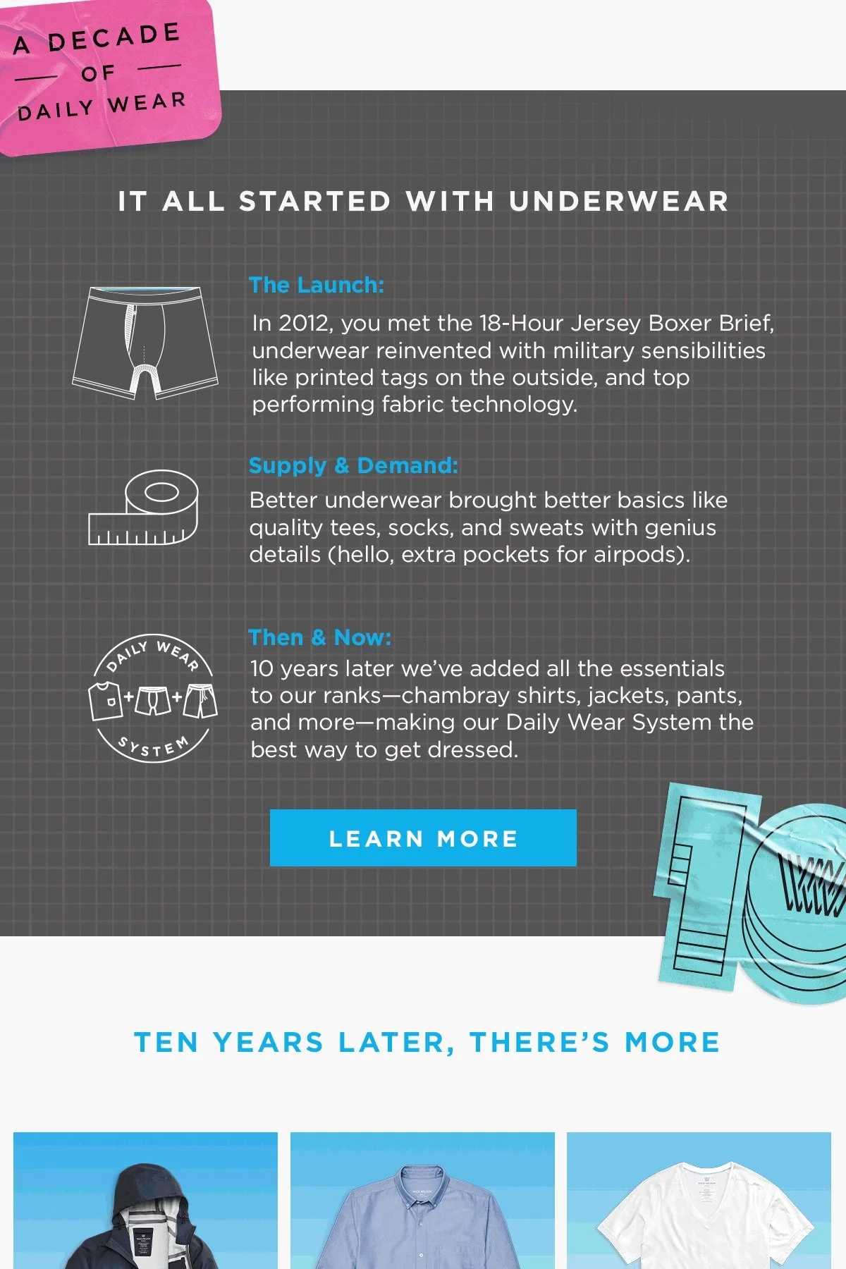 062922-10-Year-Birthday-Education-Evolution.jpg