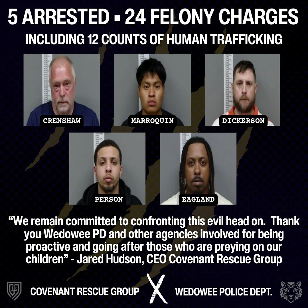 Five individuals were arrested and 24 felony charges were filed, including 12 counts of Human Trafficking in the First Degree, following an undercover child exploitation and trafficking operation in Wedowee, Alabama.

The operation targeted individua