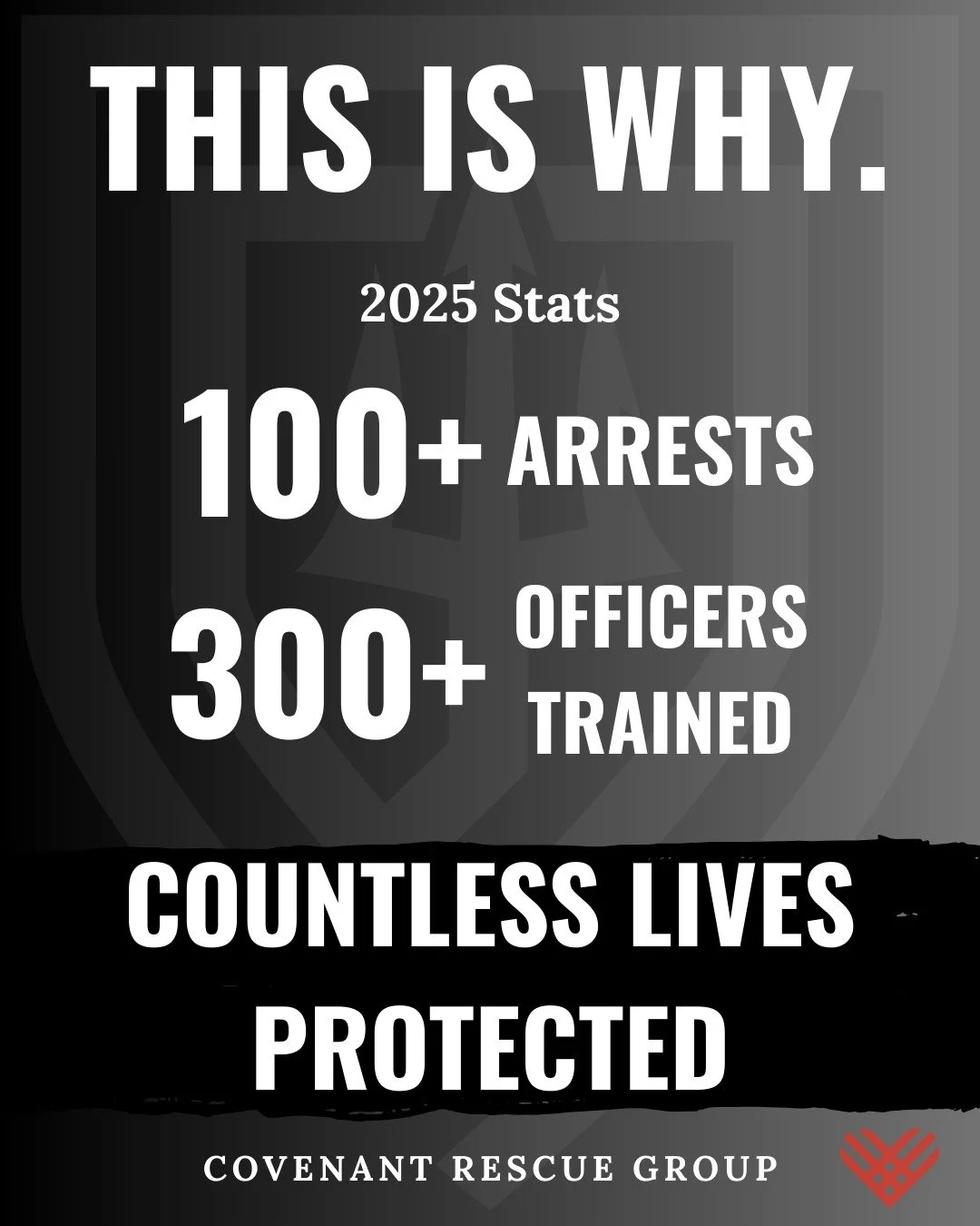 THE WHY

Before we ask anyone to give, we want you to see exactly why we do what we do.

This year alone:
&bull; 100+ arrests
&bull; 300+ officers trained
&bull; 50+ agencies trained
&bull; 15 rescues

Every number represents a life changed.
Every op
