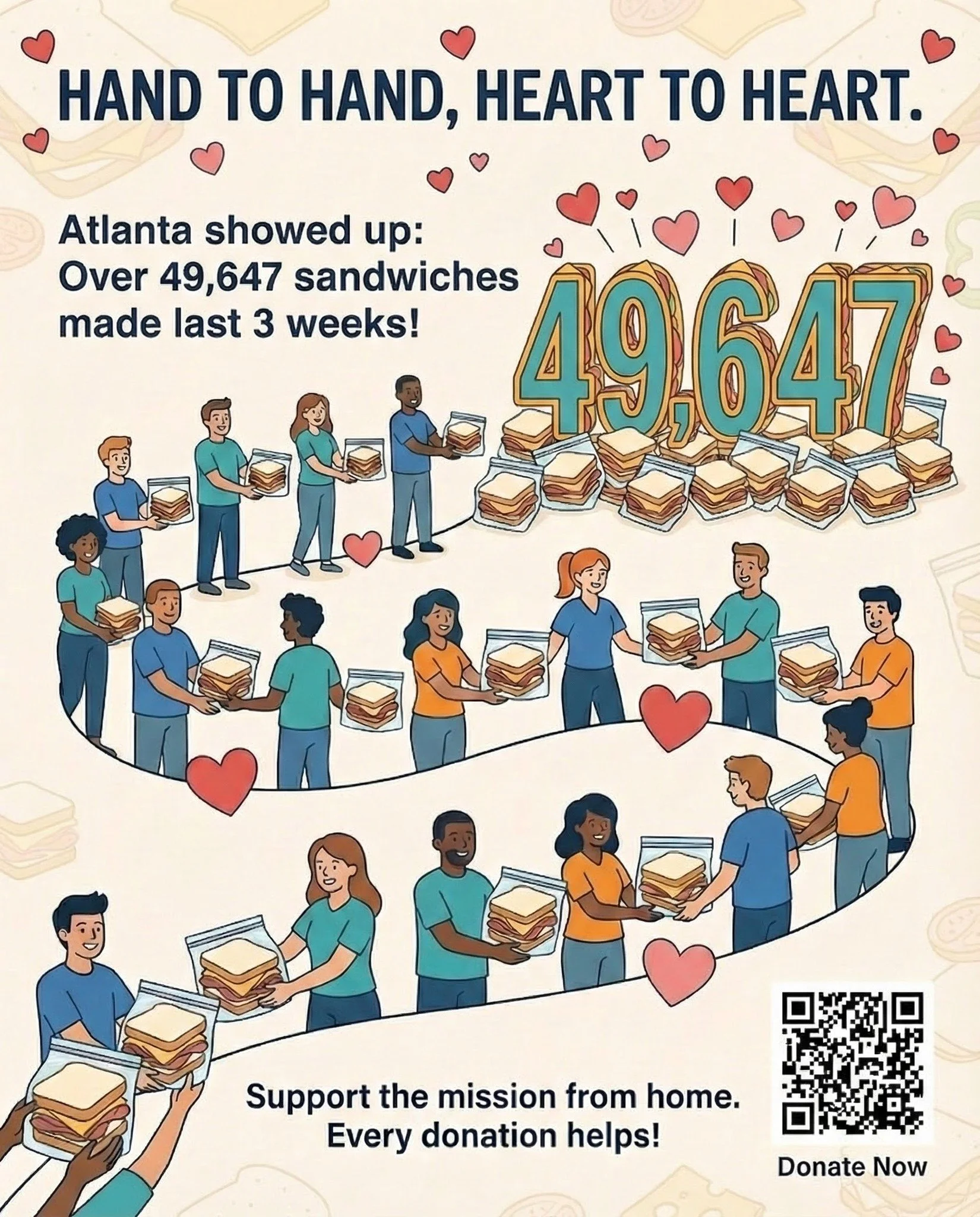 49,647 sandwiches in 3 weeks.
That is Atlanta showing up for one another.

Every sandwich is a meal. Every meal is dignity. Every act of support keeps this mission moving forward.

If you can, donate today and help us reach even more neighbors. ❤️

L