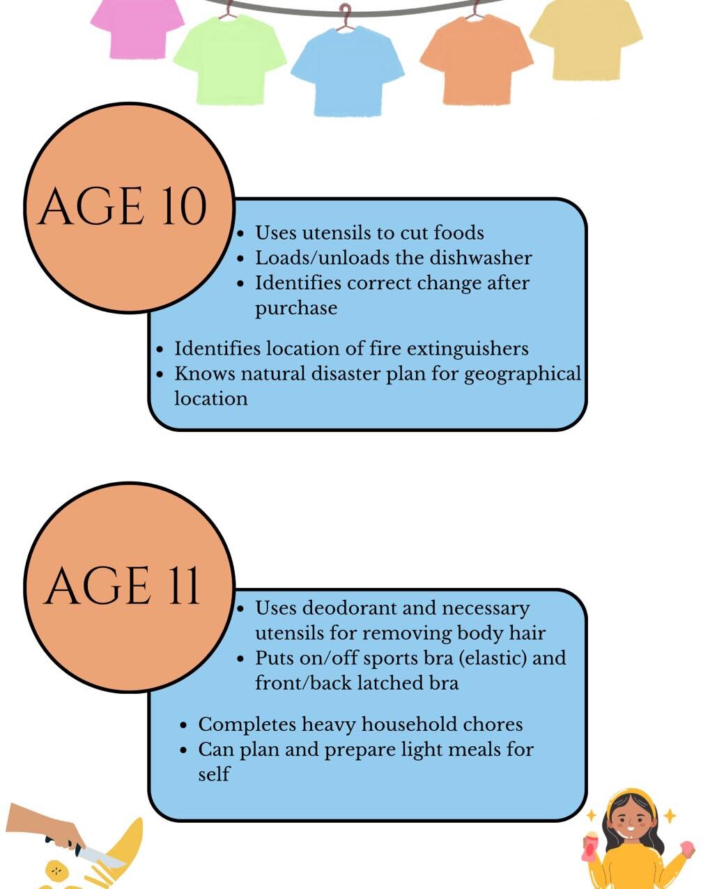 To close out our week of showing you different ADL tasks of kids, check out these activities for kids ages 10-13! Feel free to reach out with any questions :)