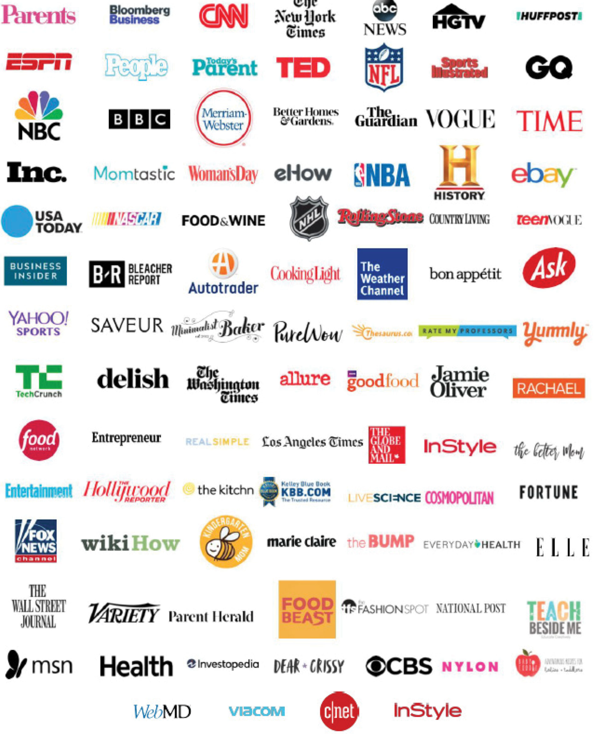 Various platforms and channels to advertise your business on using our Connected TV ads platform.