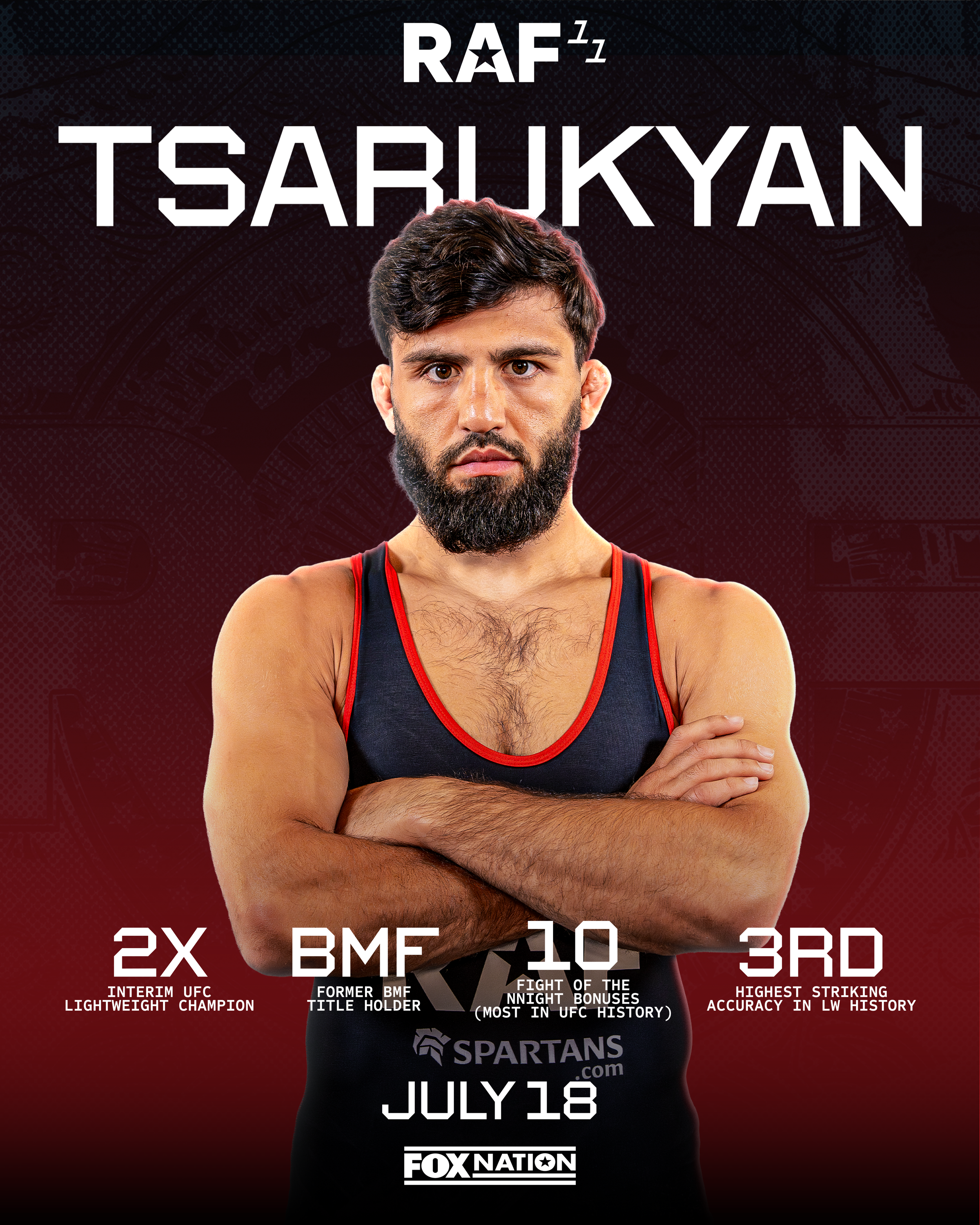 Arman stats.png