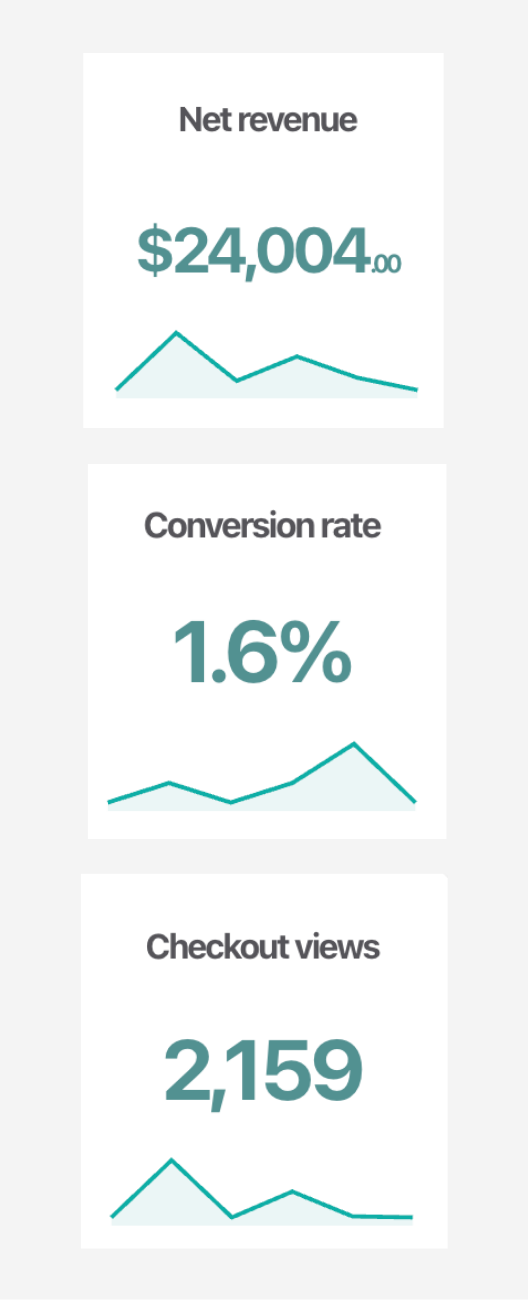 EA 2025 stats.png