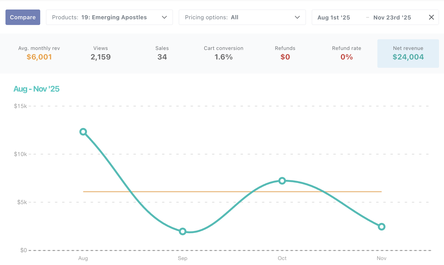 Screenshot 2025-12-01 at 12.48.54 PM.png