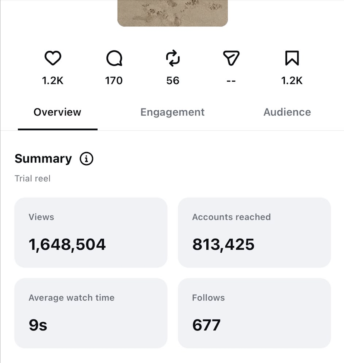 stats from instagram viral reel screenshot doing found & Followed course
