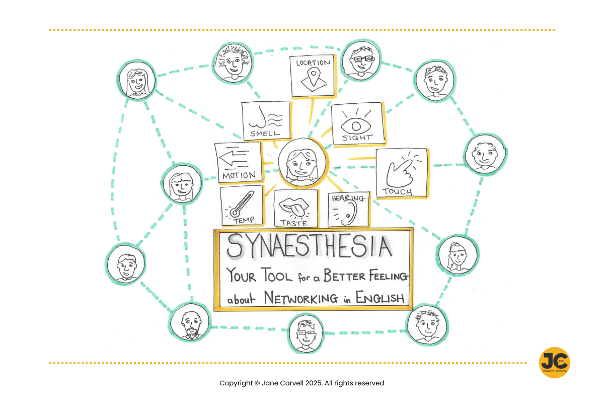 Synaesthesia: Your Tool for a Better Feeling About Networking in English