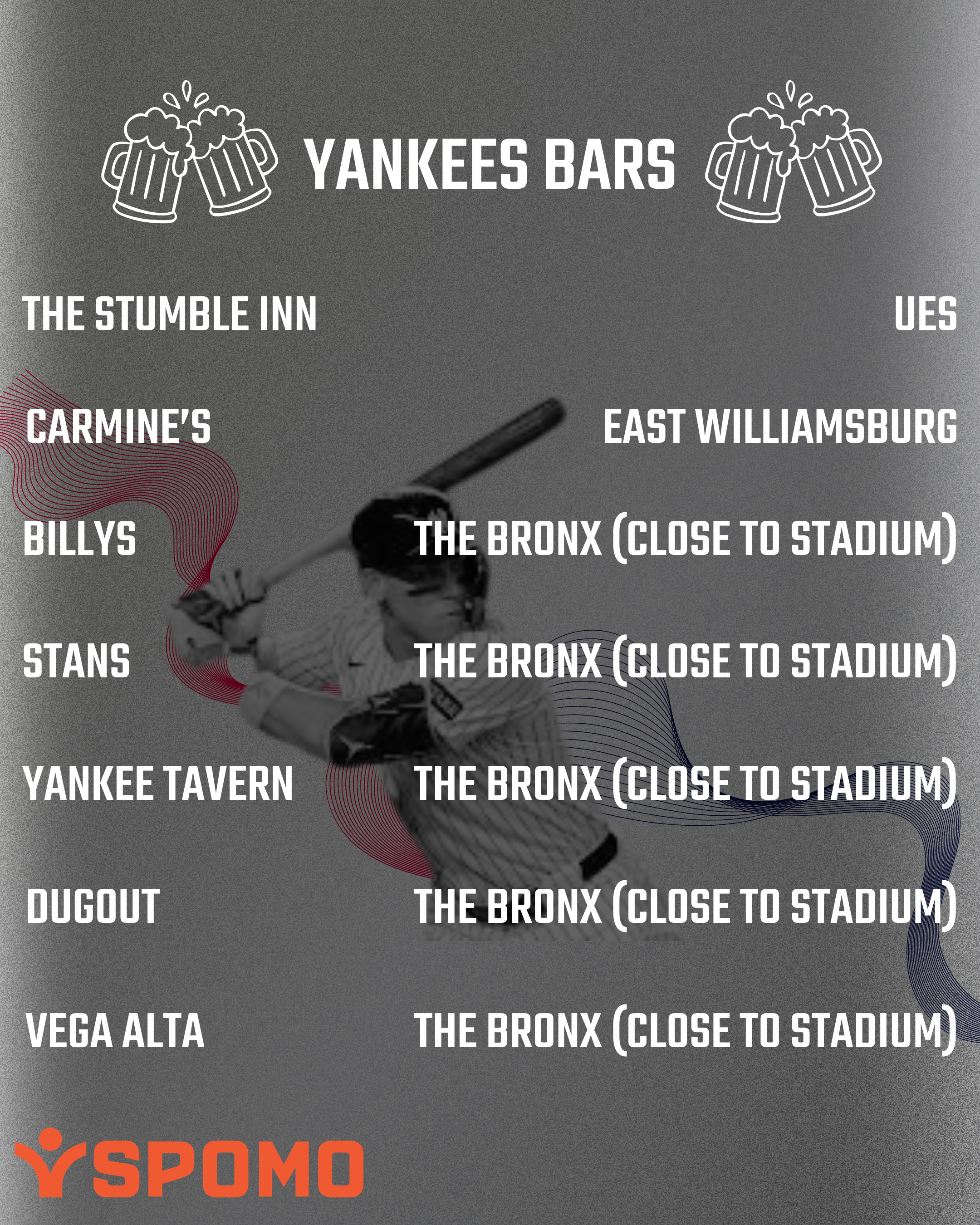 Yankees List of Bars.png