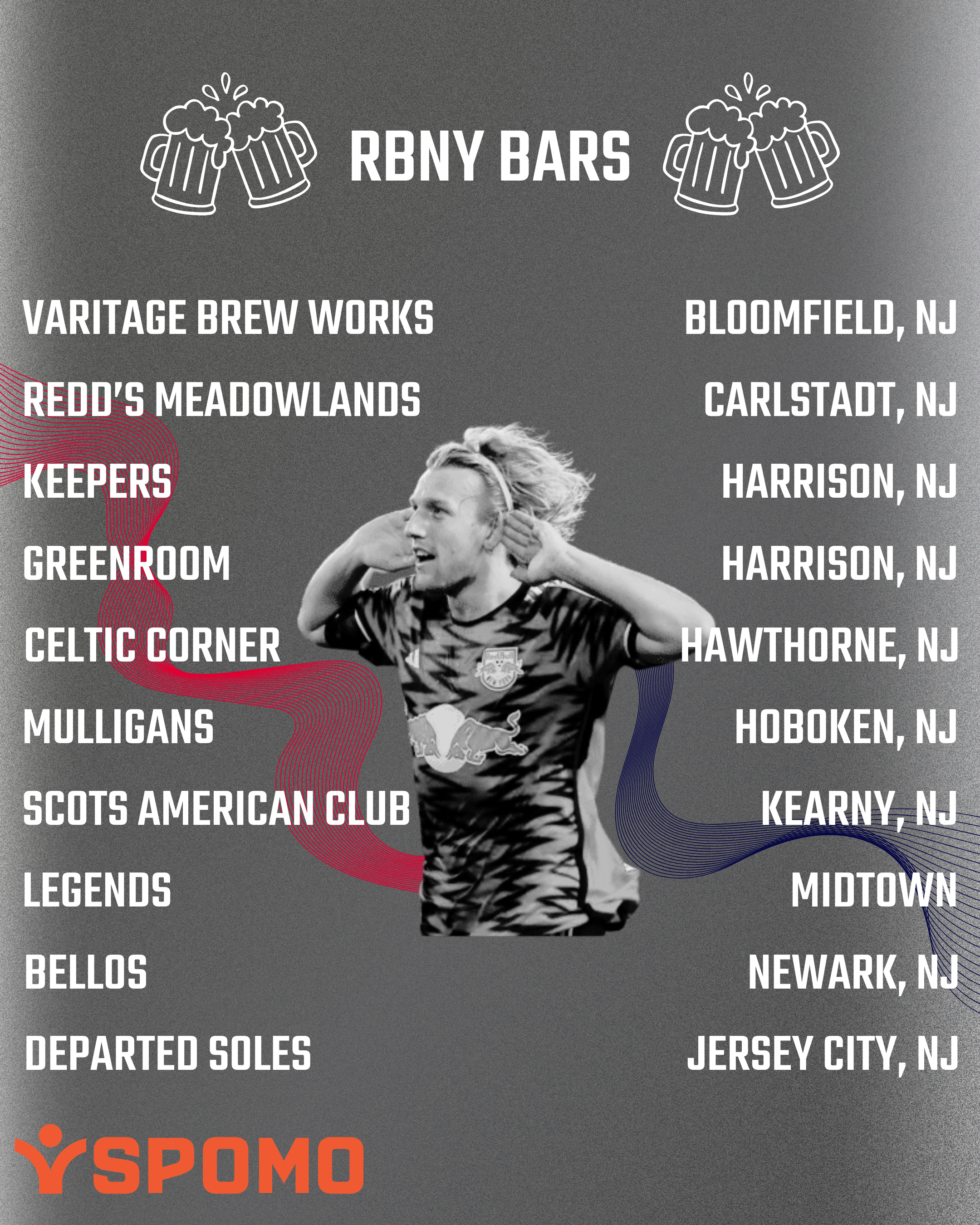 RBNY List of Bars.png