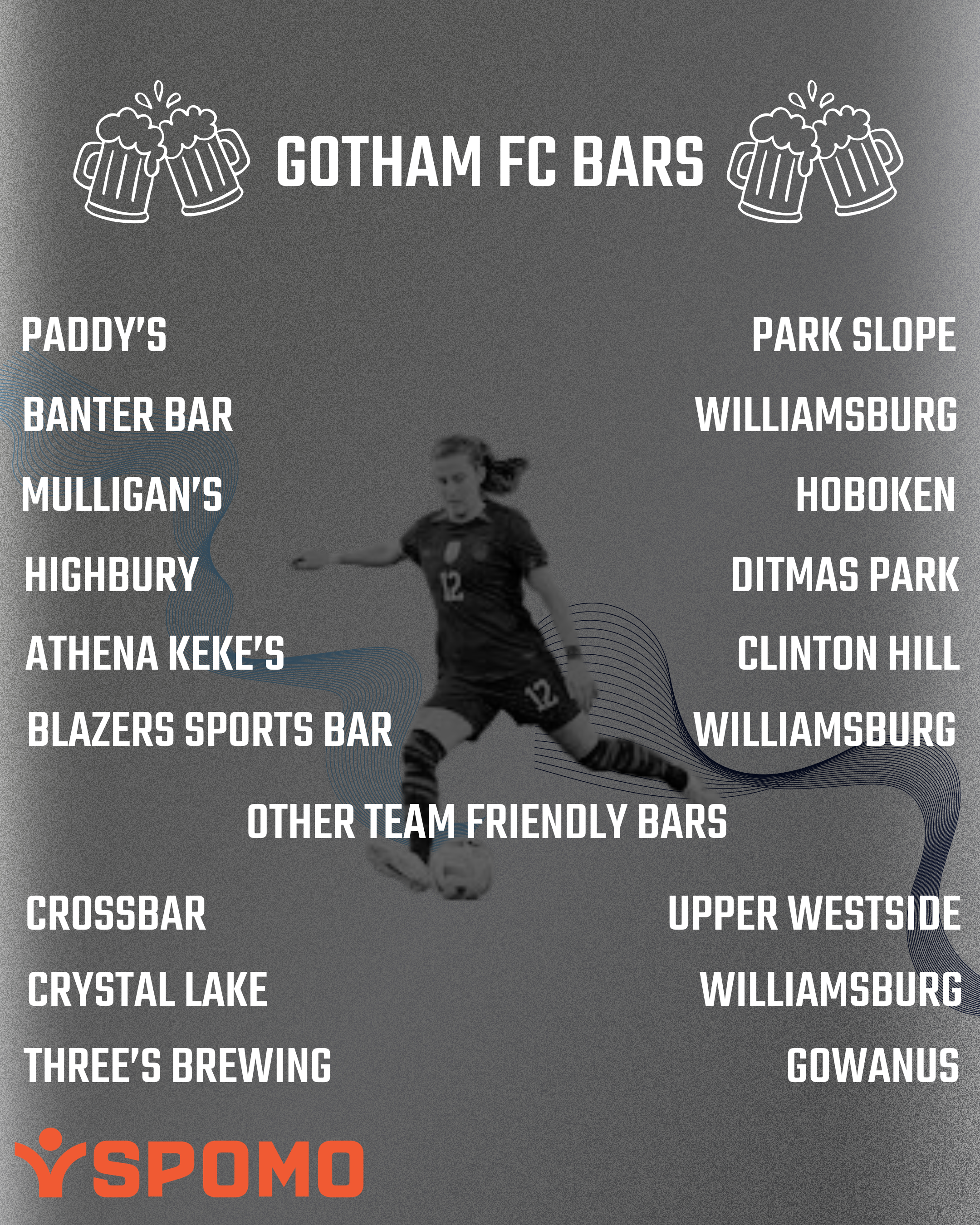 Gotham FC List of Bars.png