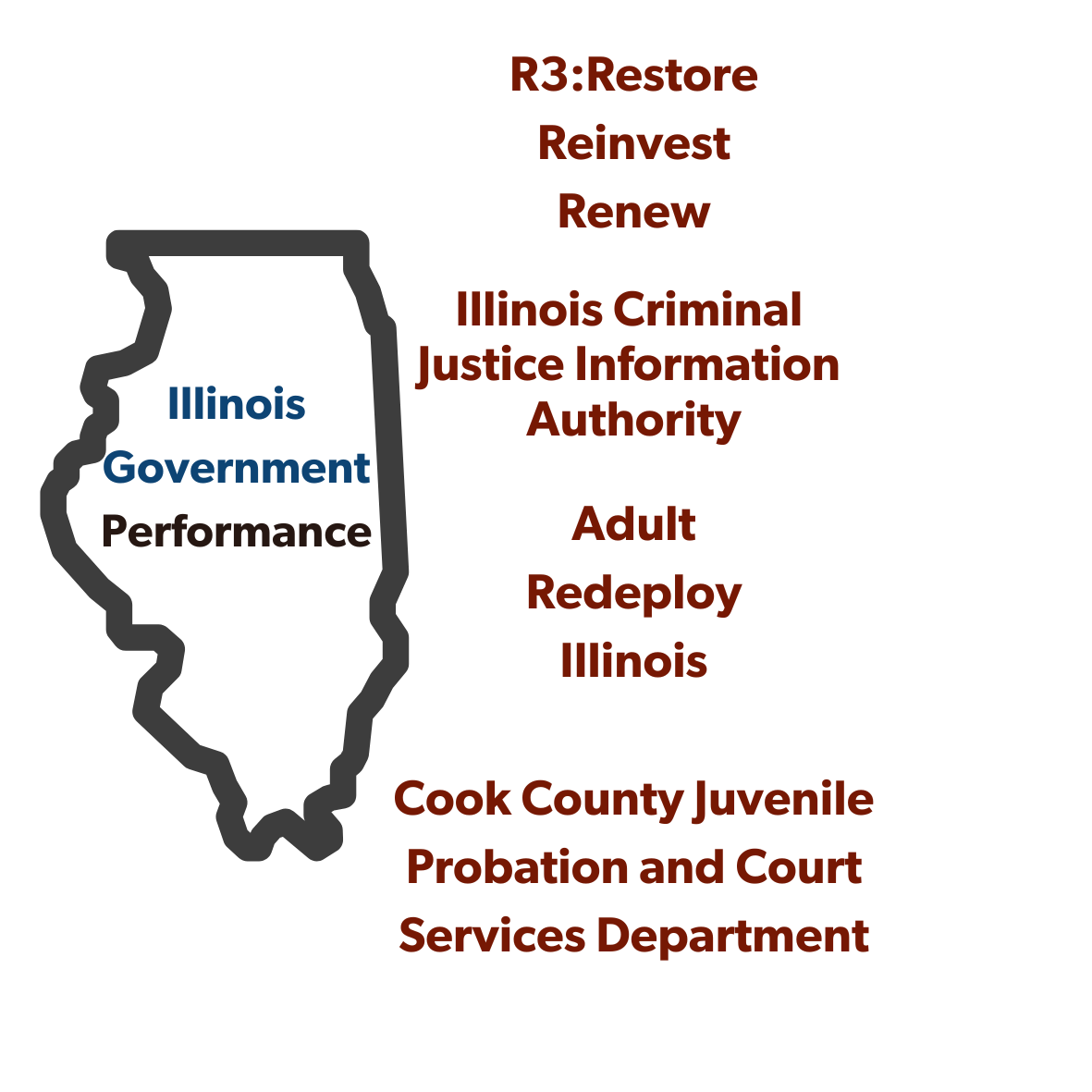 IL GRAPHIC (1).png