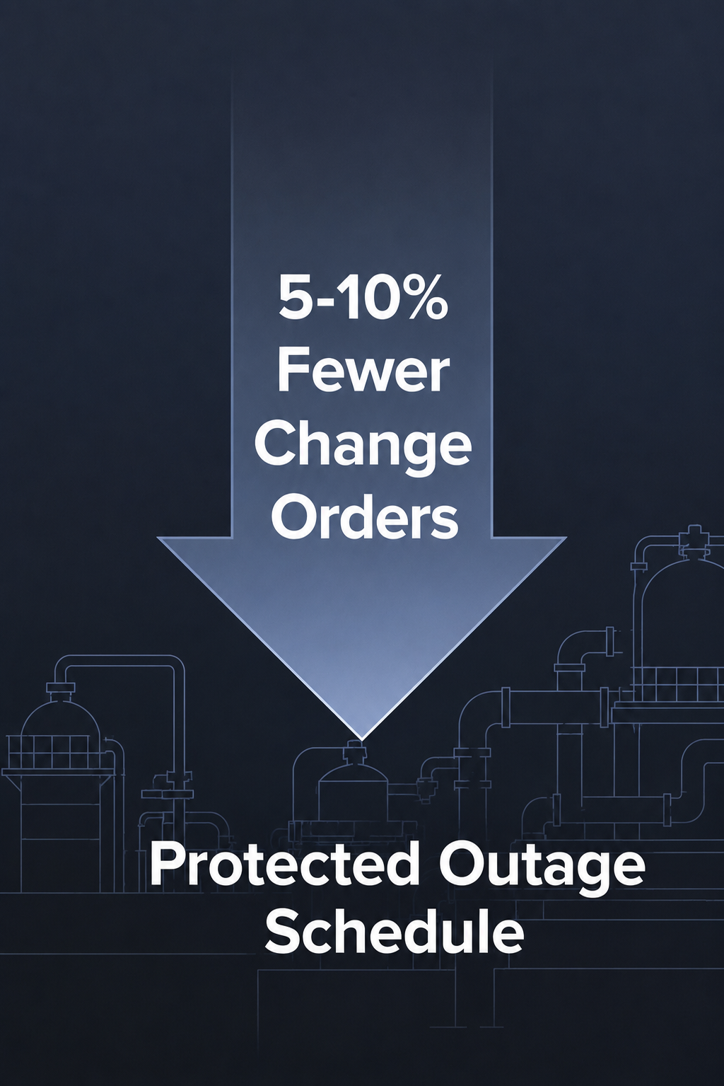 A digital display shows a downward arrow with the text '5-10% Fewer Change Orders' and 'Protected Outage Schedule' below, with a background of industrial pipes and equipment.