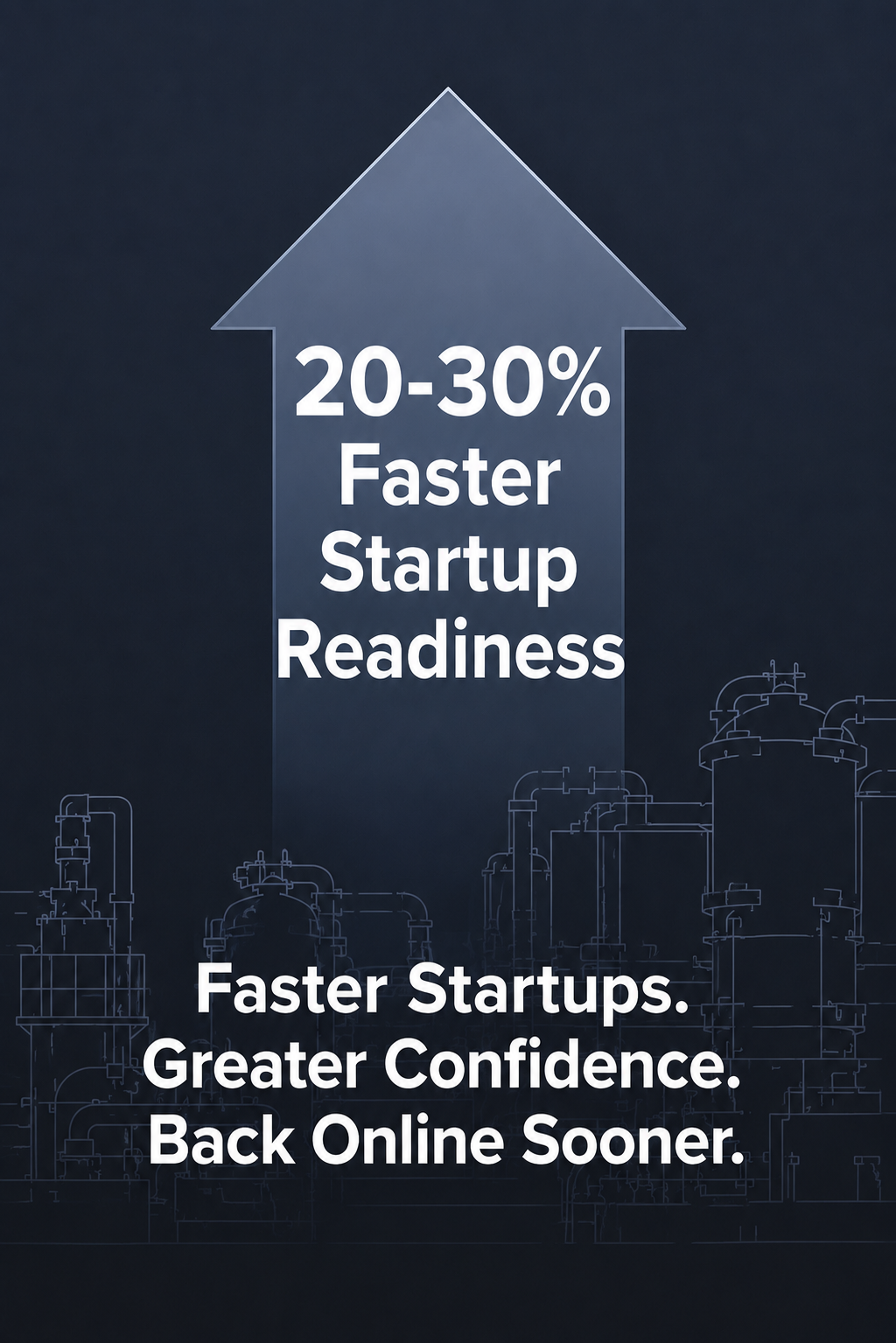 An infographic showing that startup readiness can improve by 20-30% faster, with a background of industrial equipment outlines and a large upward arrow.