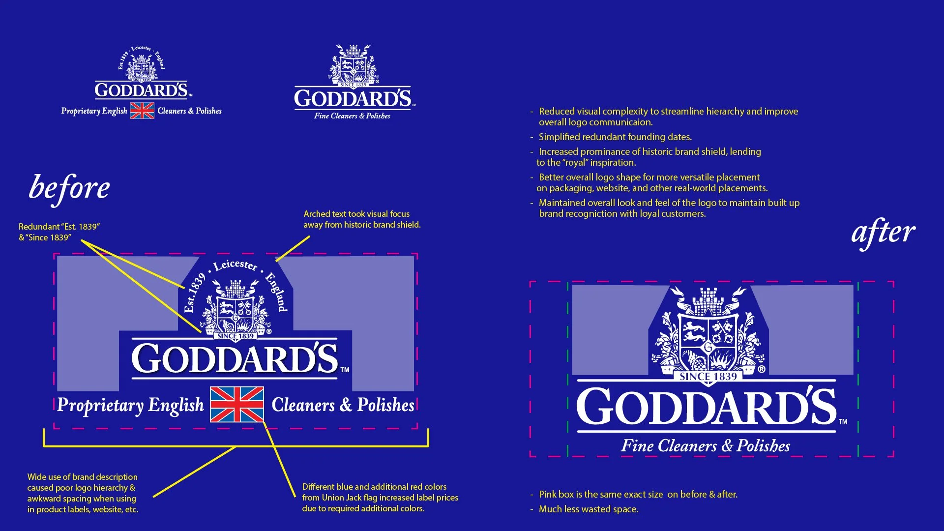 Legacy brand that needed a simpler logo for the modern age while still retaining recognizability and character. 