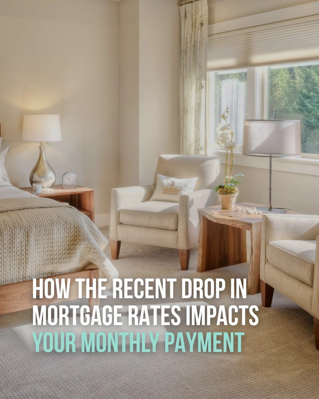 Mortgage rates just had their biggest one-day drop in over a year.

They fell to the lowest they've been since last October.

And that shift matters. Compared to when rates were at 7% earlier this year, that could mean your future monthly payment is 