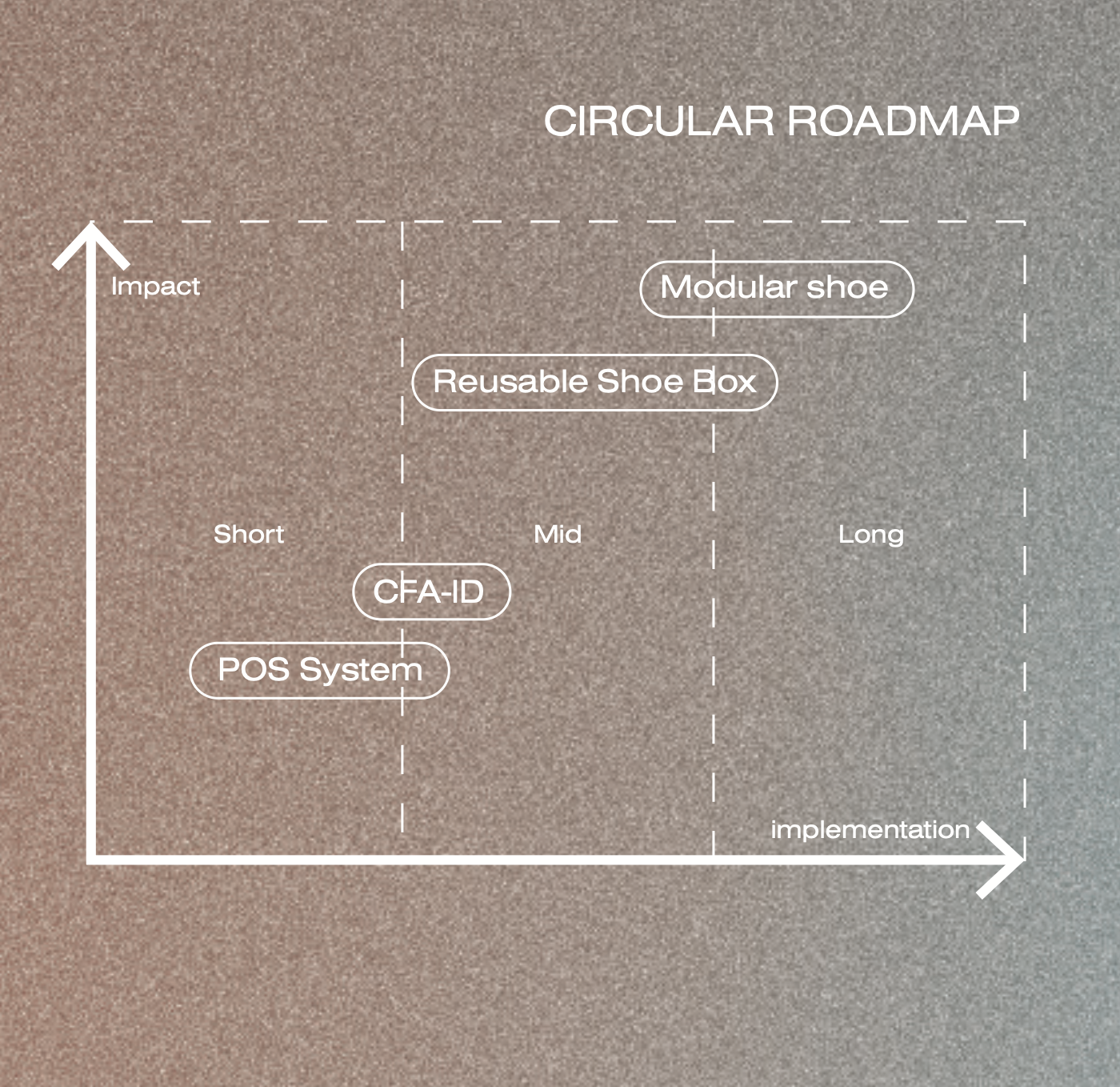 Screenshot 2026-03-23 at 15.37.45.png