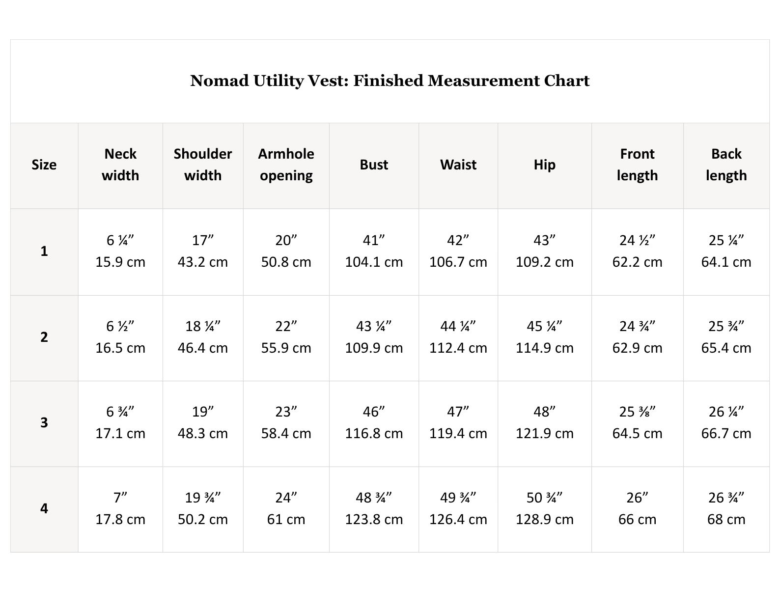 Nomad Utility Vest finished garment measurement chart, sizes 1 through 4