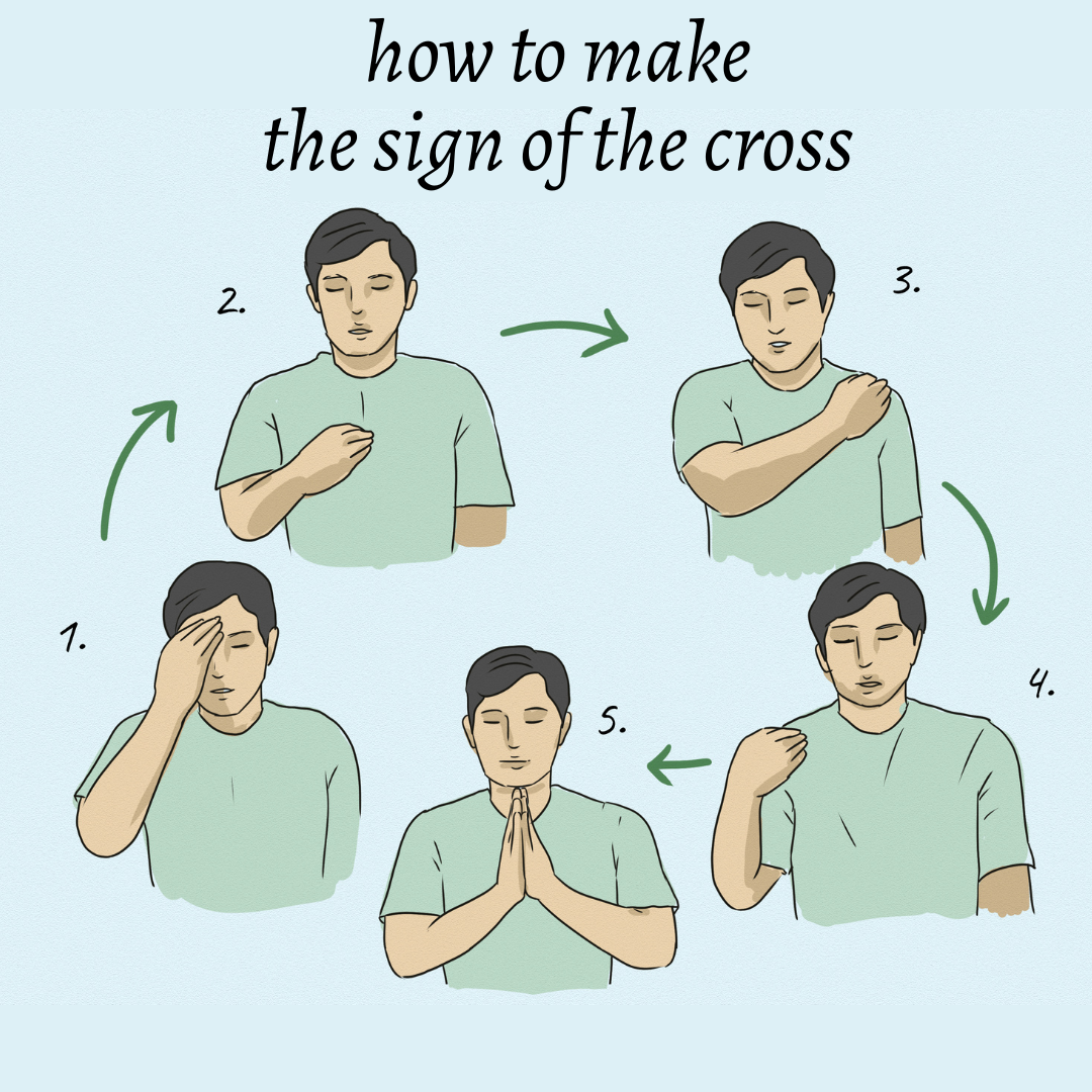 Sunday Orientation
