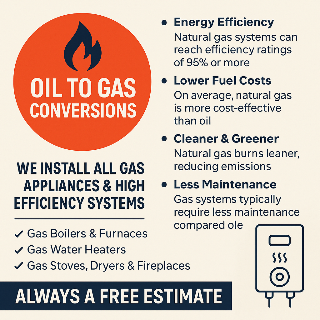 Oil to Gas Conversions: Why It's Time to Make the Switch