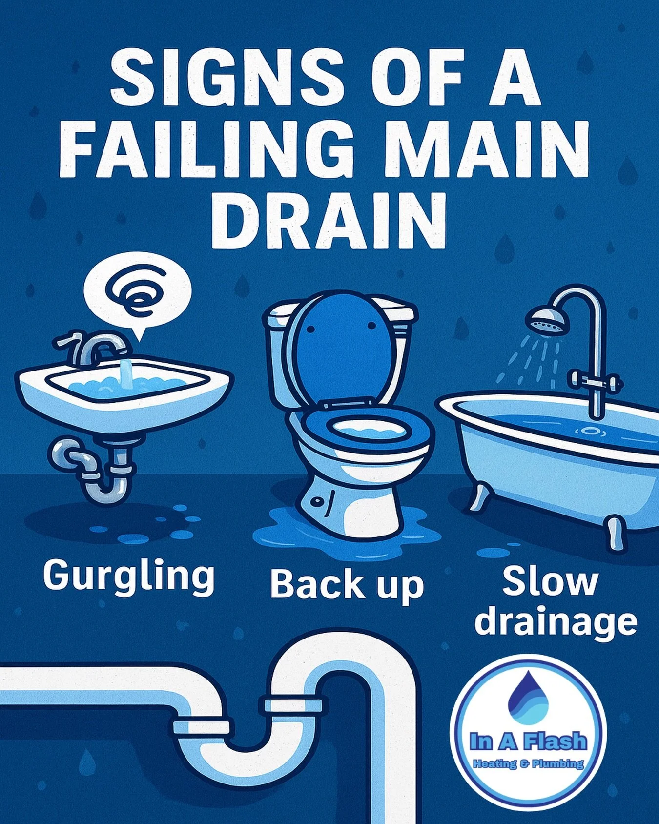 🚨 Gurgling drains? Slow sinks? Toilet backing up?
These are the early warning signs your main drain may be failing &mdash; and it usually gets worse fast.

If something doesn&rsquo;t sound or drain right, we&rsquo;ll take a look before it becomes a 
