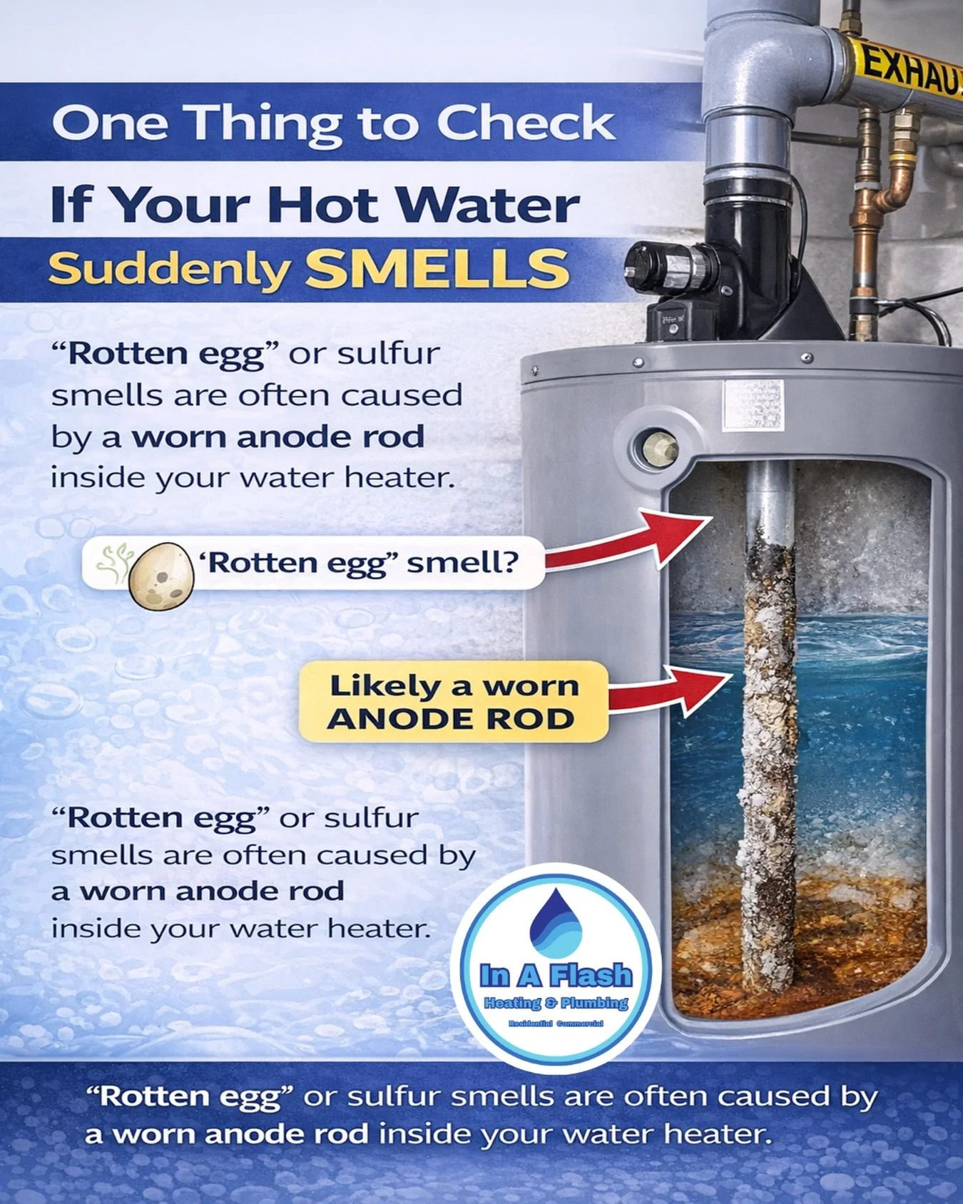 🚿 Does your hot water smell like rotten eggs?

That&rsquo;s usually a failing anode rod inside your water heater &mdash; and it can shorten the life of the tank fast if ignored.

This is one of those problems that&rsquo;s easy to fix early&hellip; a