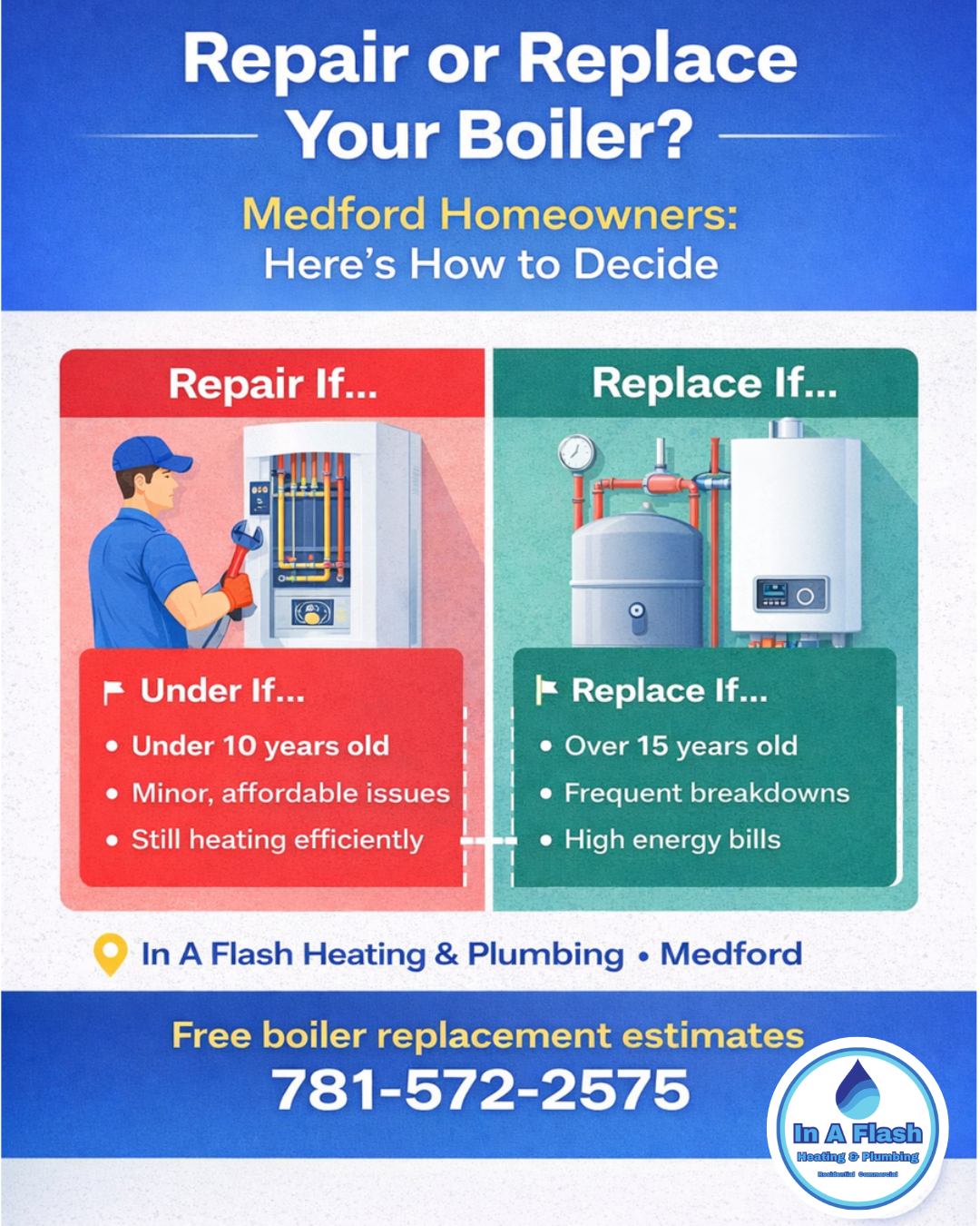 Boiler Replacement vs Repair in Medford, MA: What Homeowners Need to Know