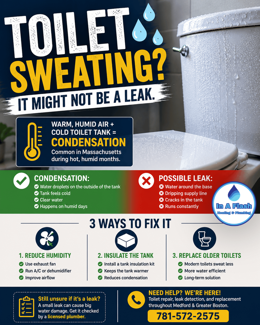 Why Is My Toilet Sweating? (And How to Stop It)