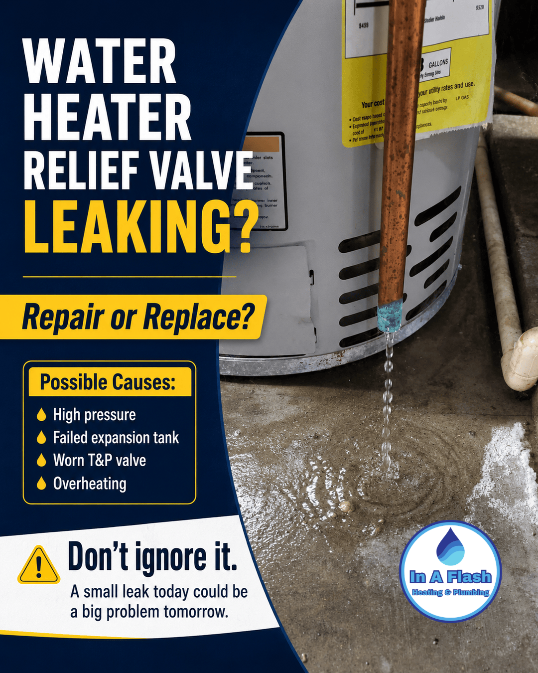 water heater leaking in a basement