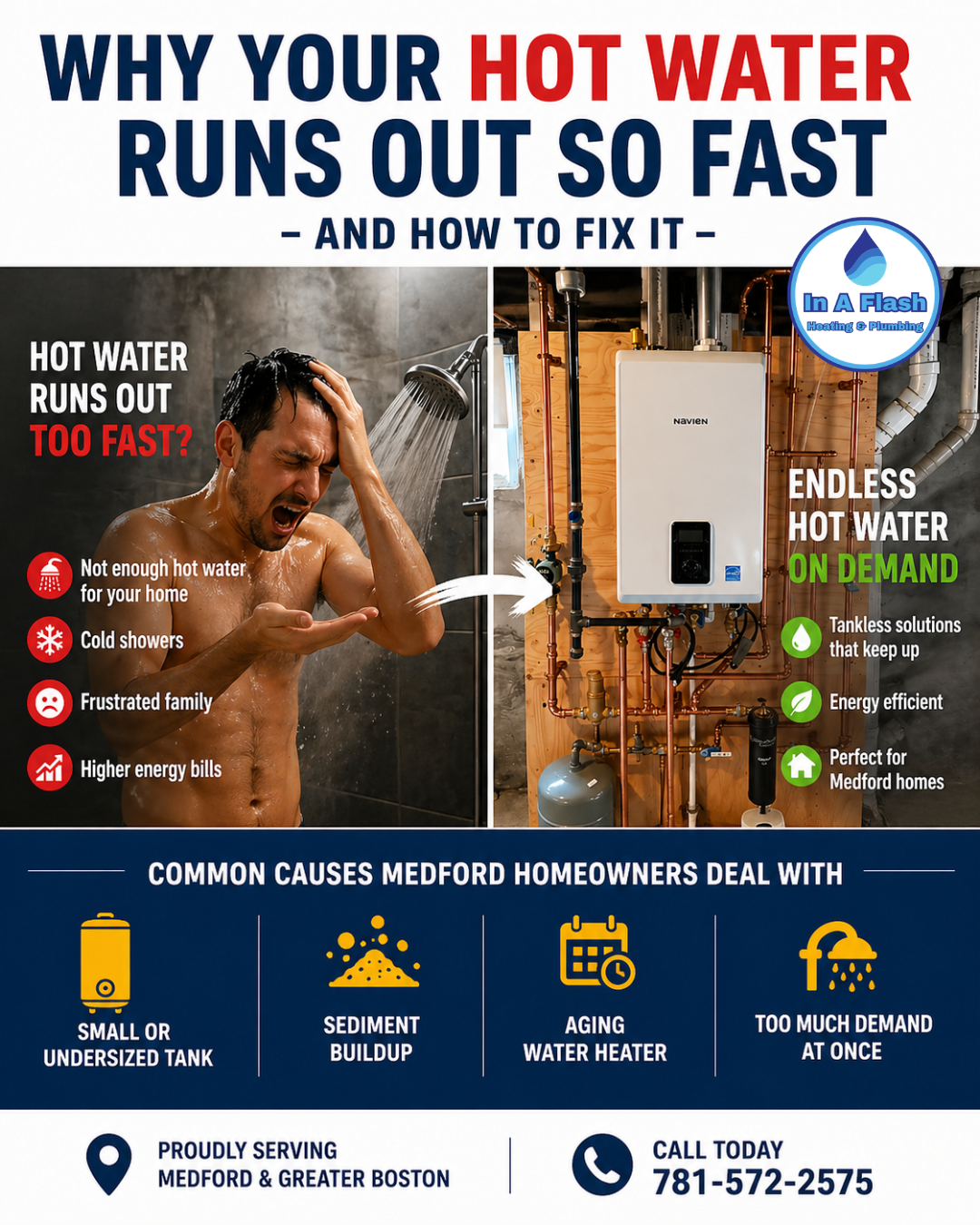 Hot Water Problems Why Your Hot Water Runs Out Fast | Medford Water Heater Help | In A ...